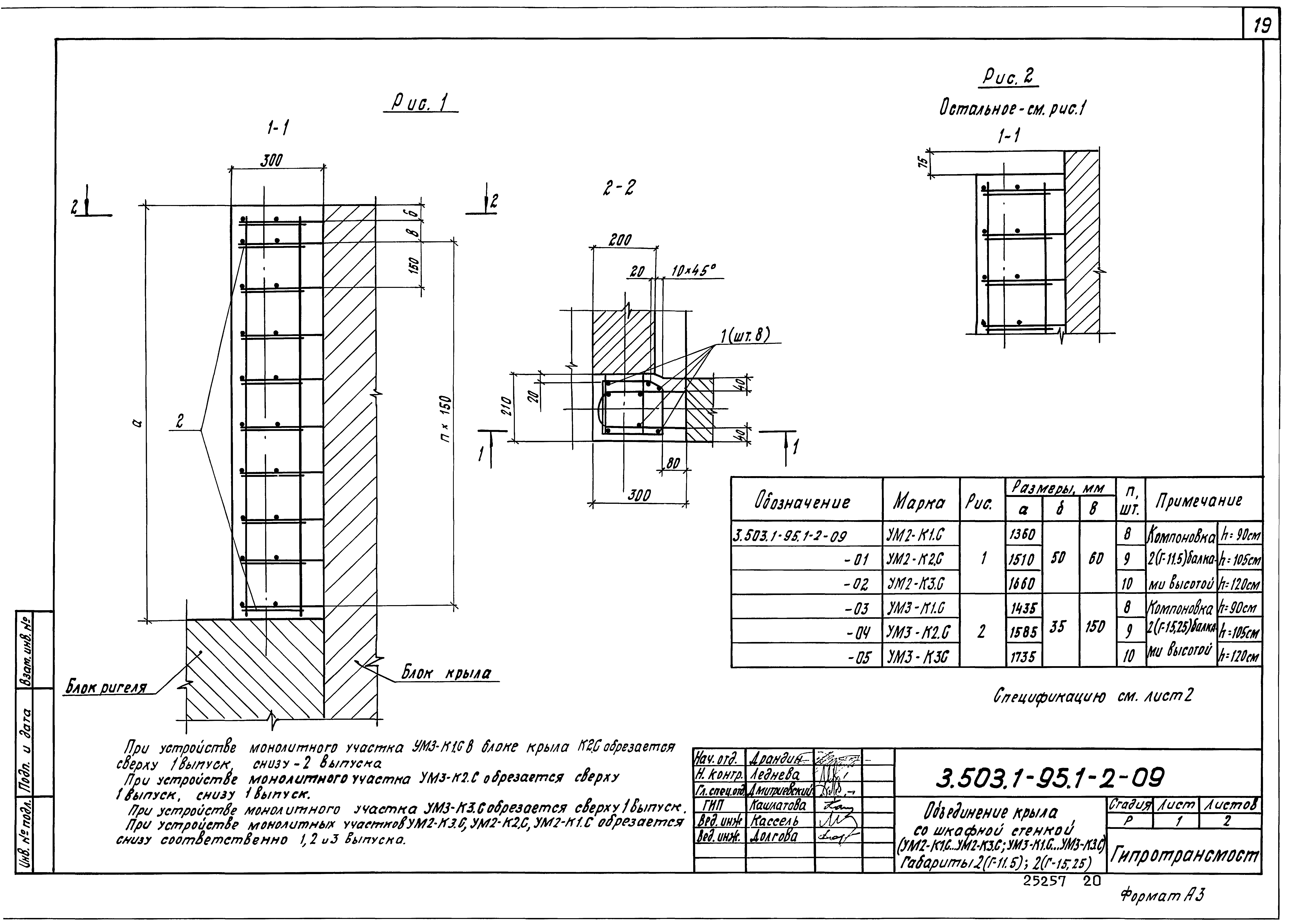 Серия 3.503.1-95