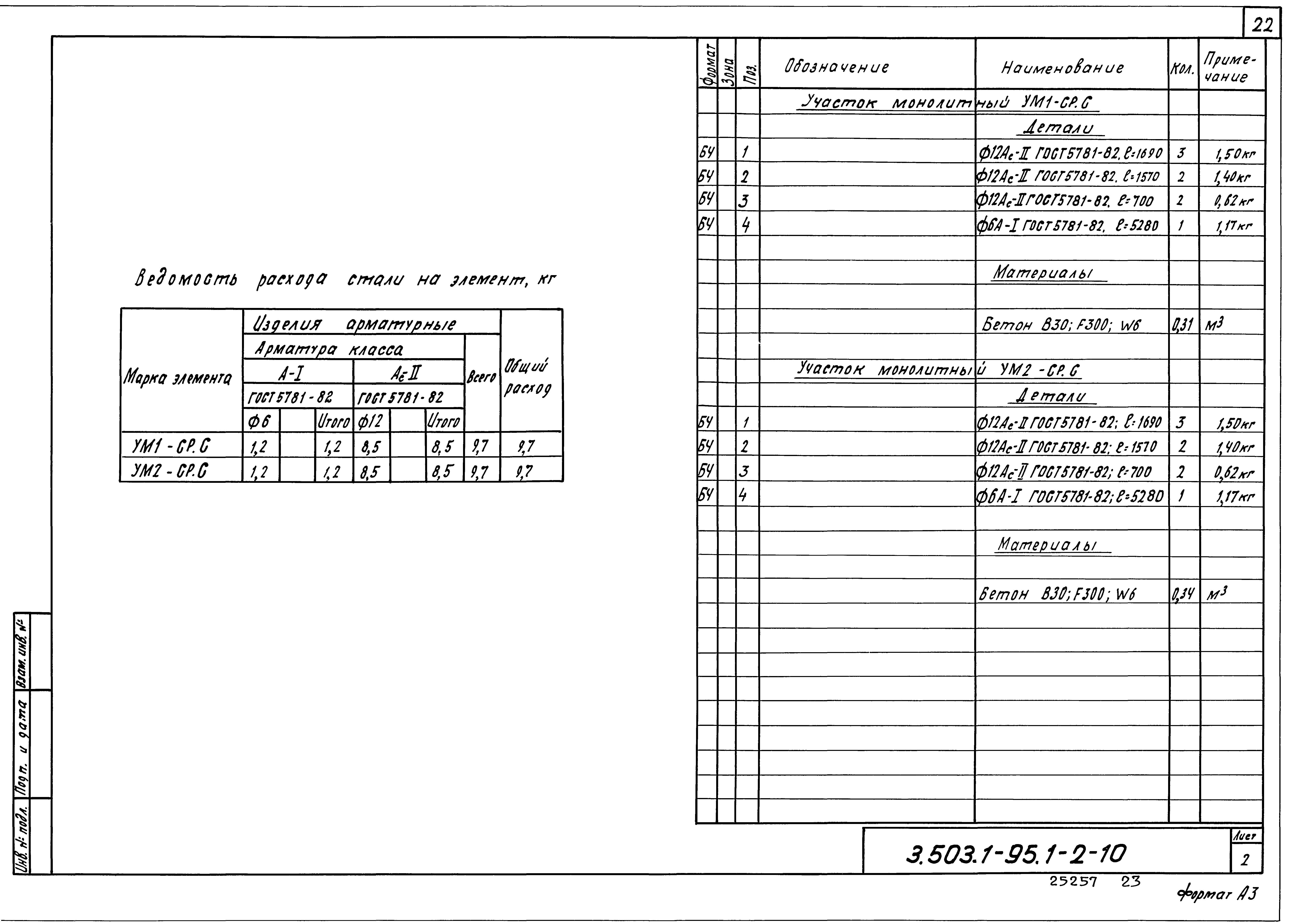 Серия 3.503.1-95