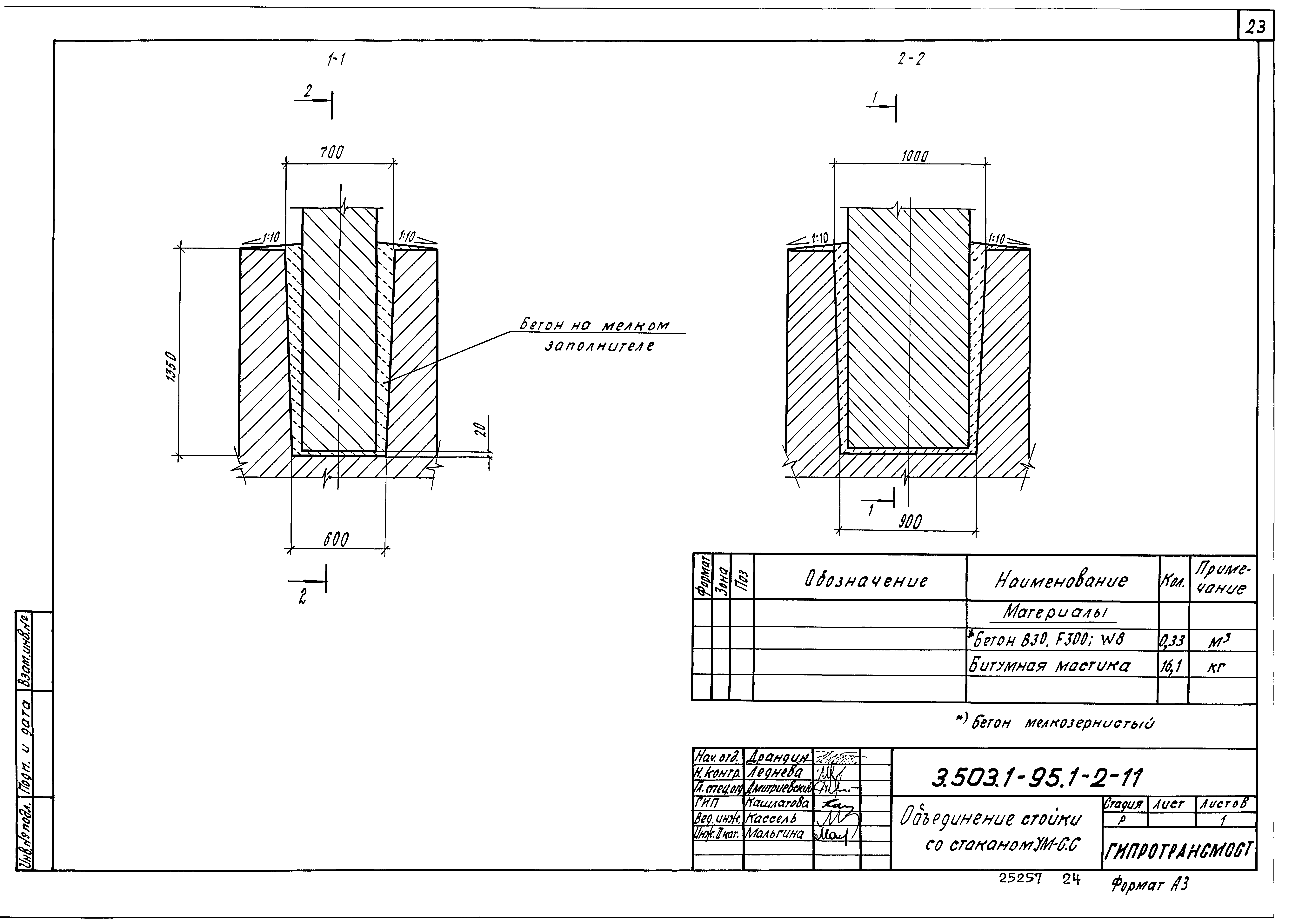 Серия 3.503.1-95