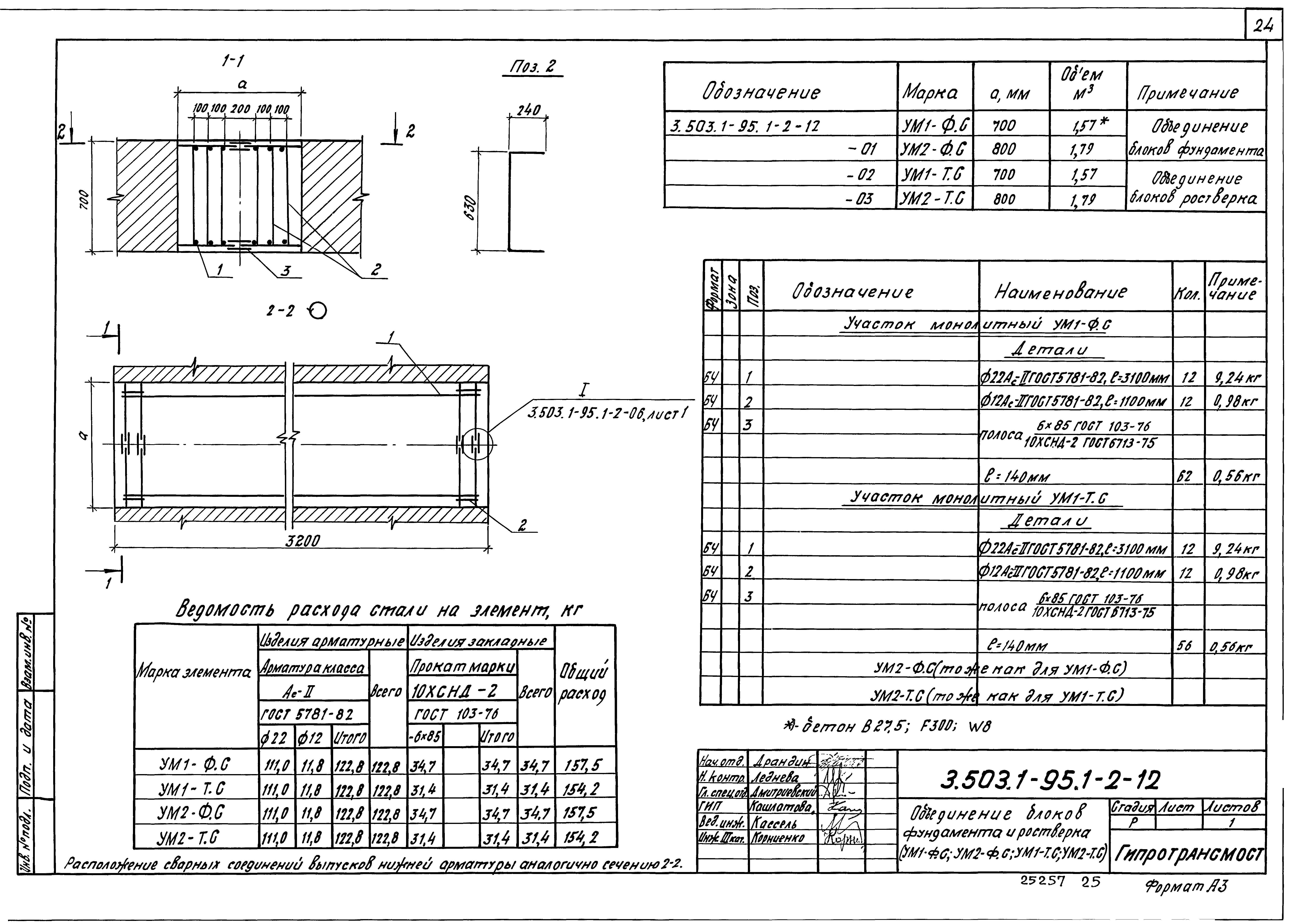 Серия 3.503.1-95