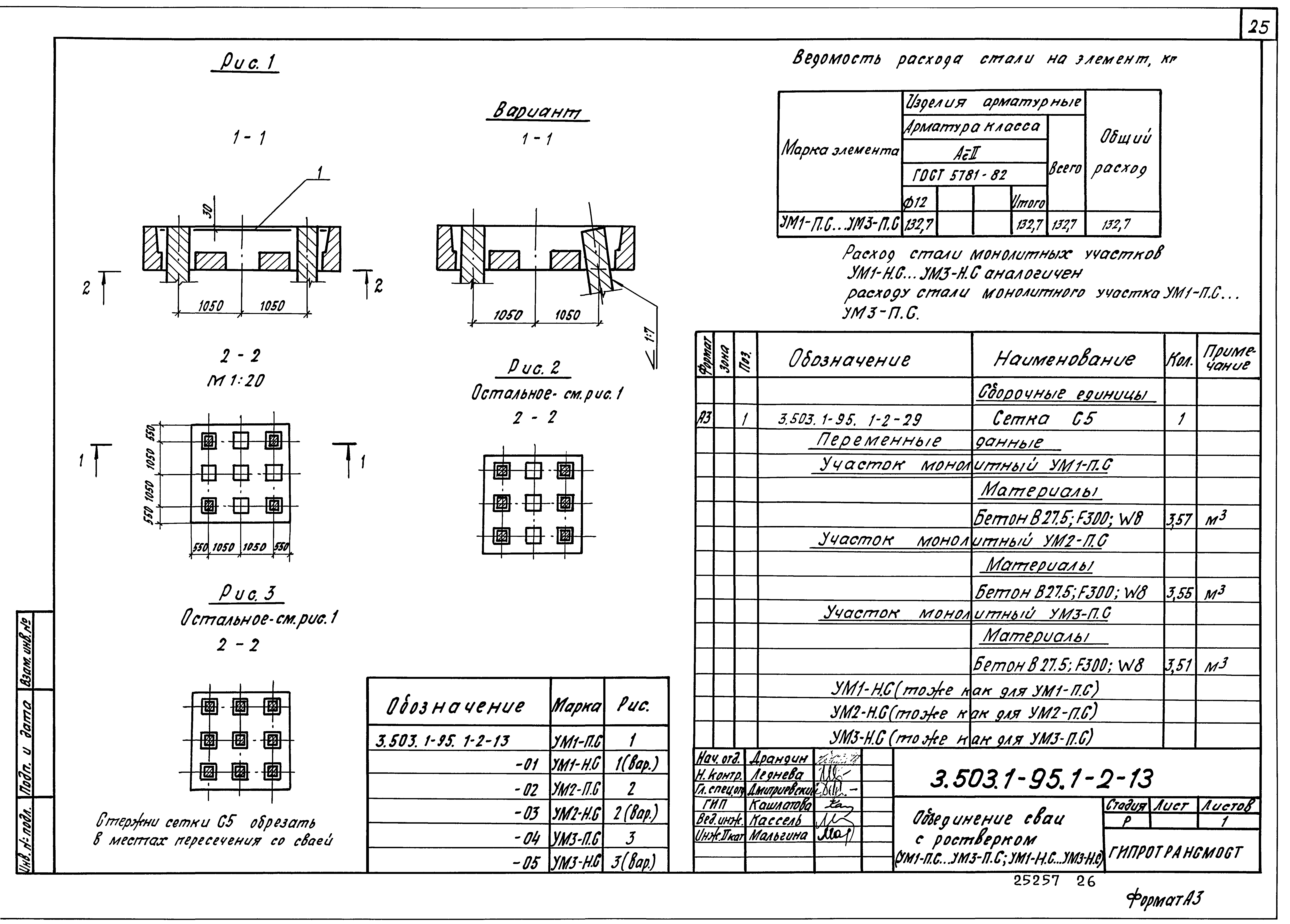 Серия 3.503.1-95