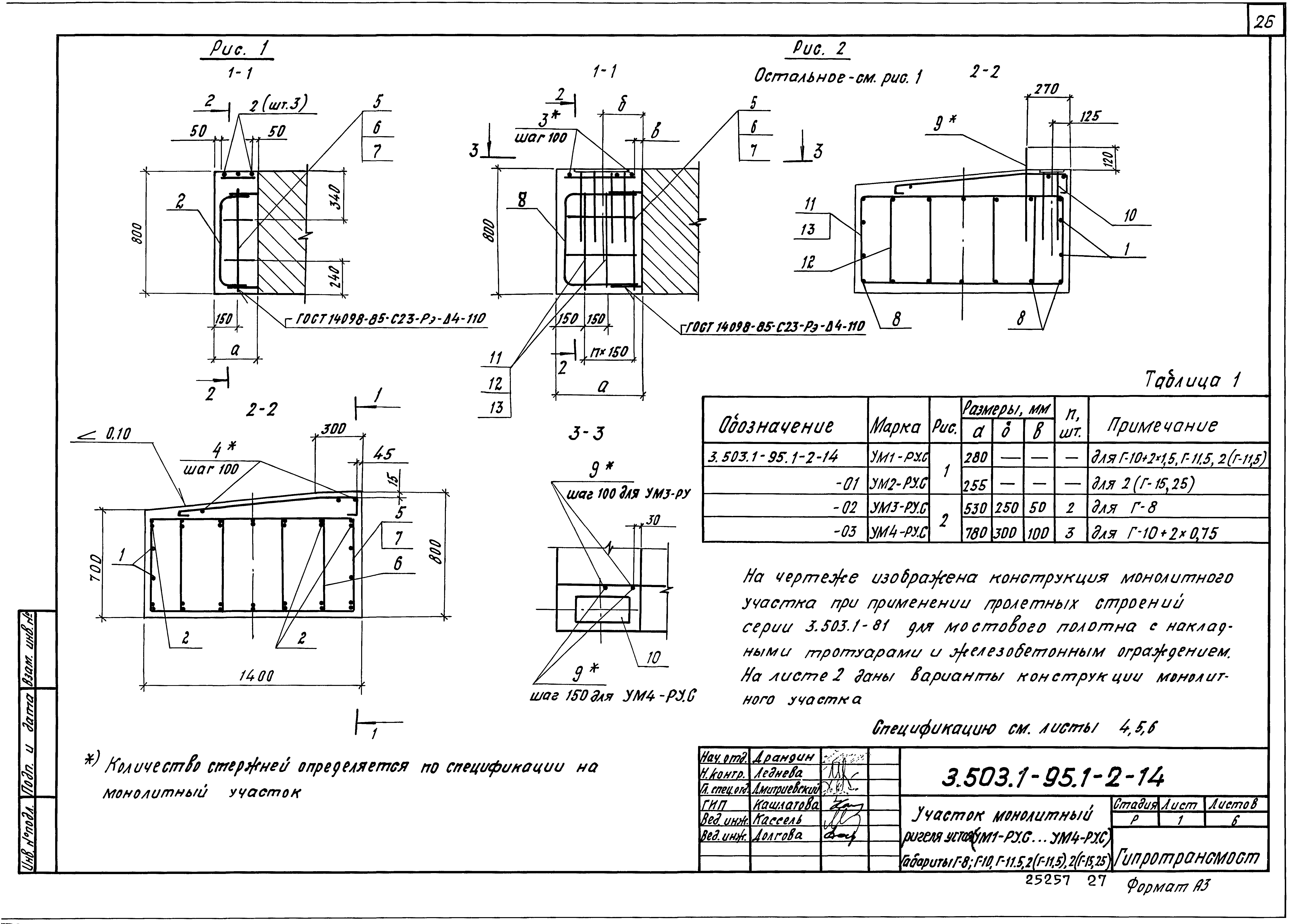 Серия 3.503.1-95