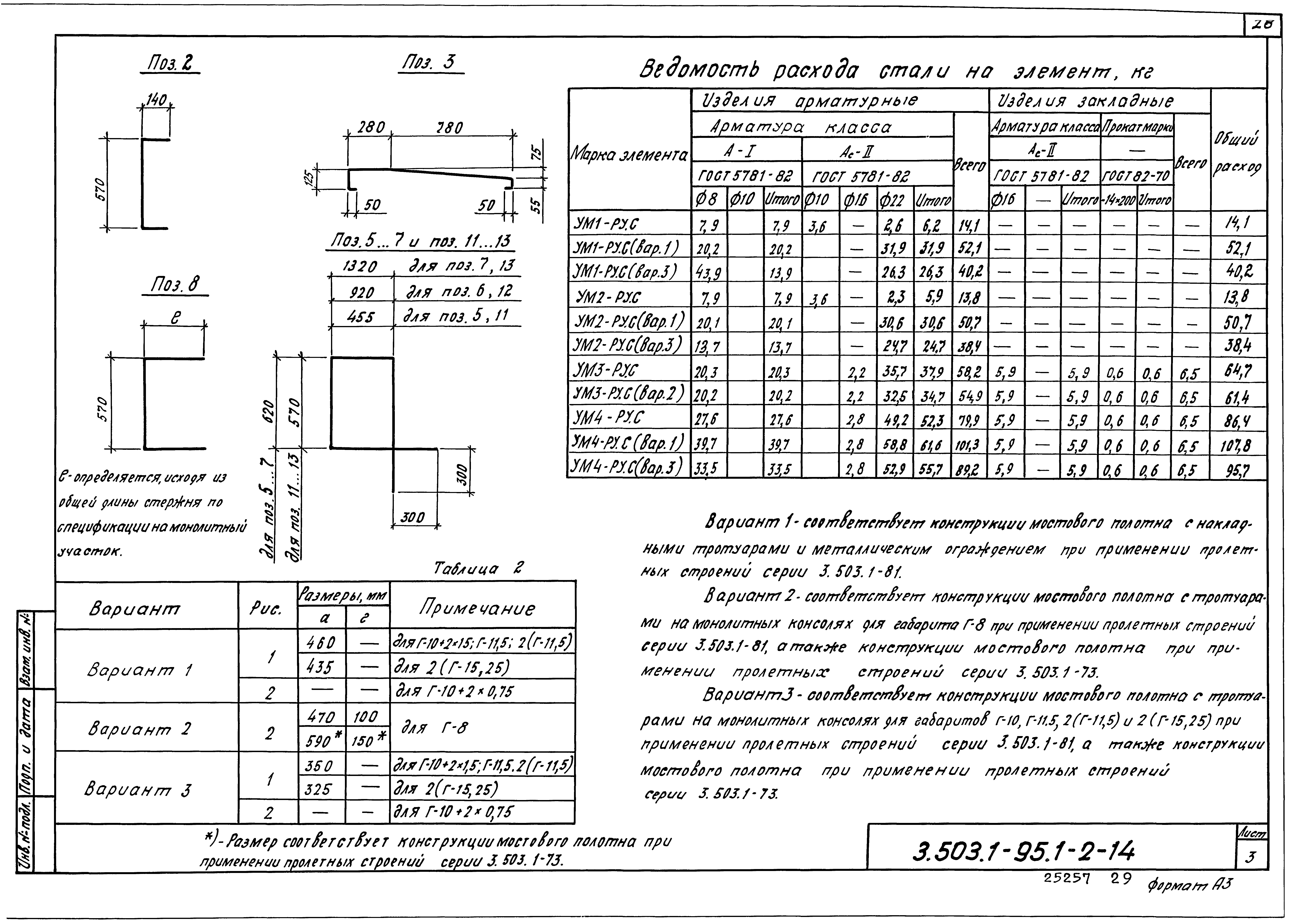 Серия 3.503.1-95