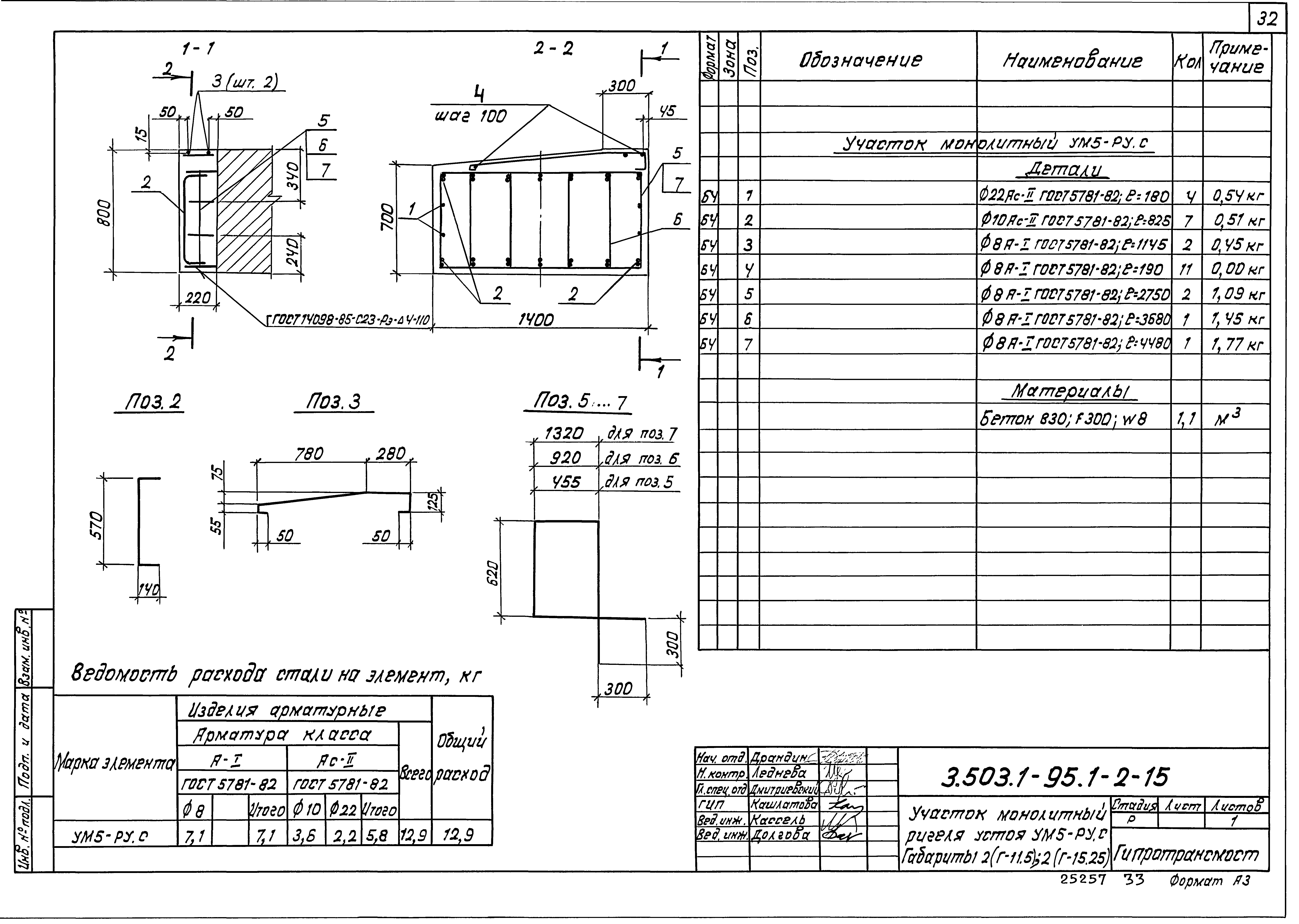 Серия 3.503.1-95