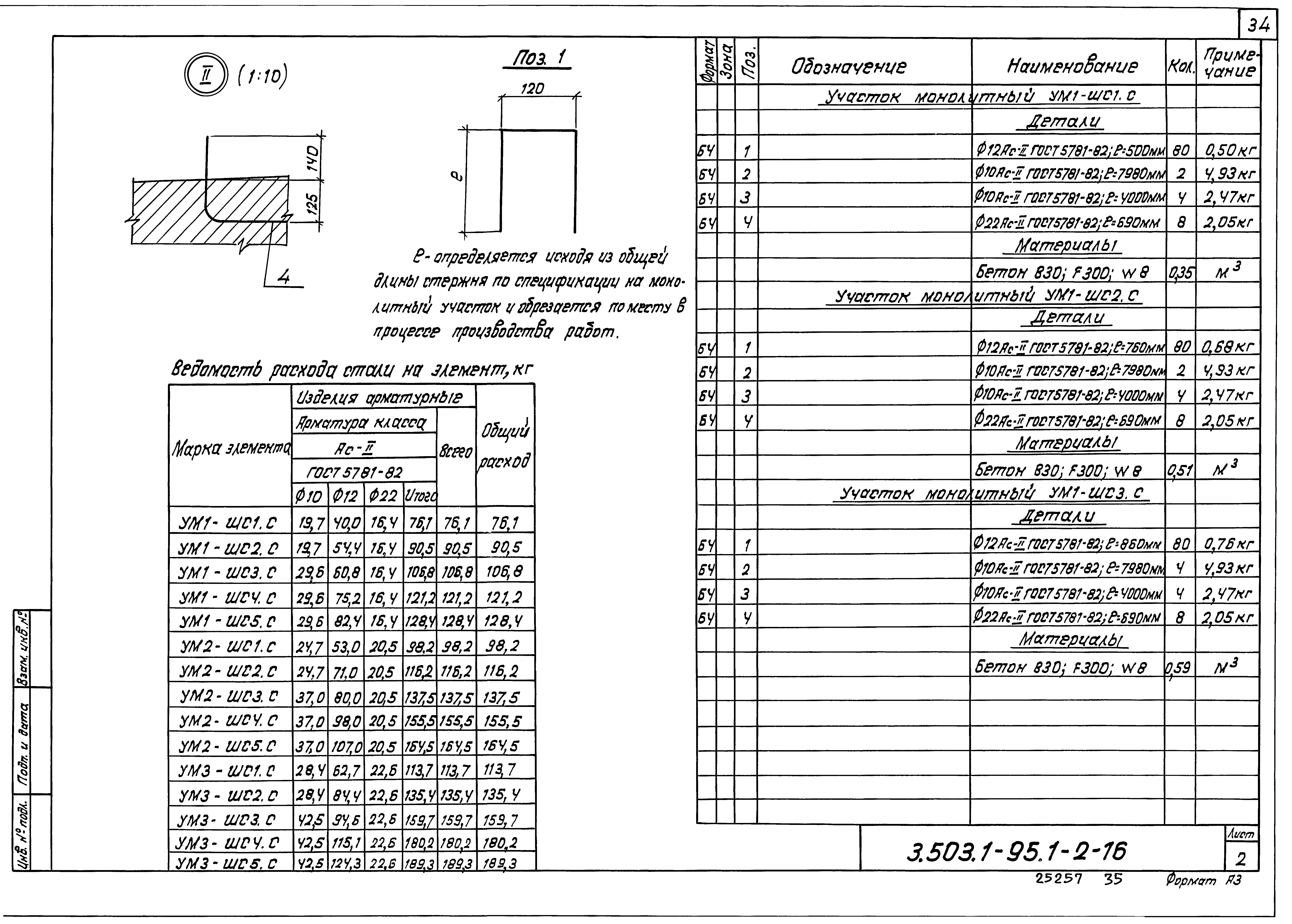 Серия 3.503.1-95