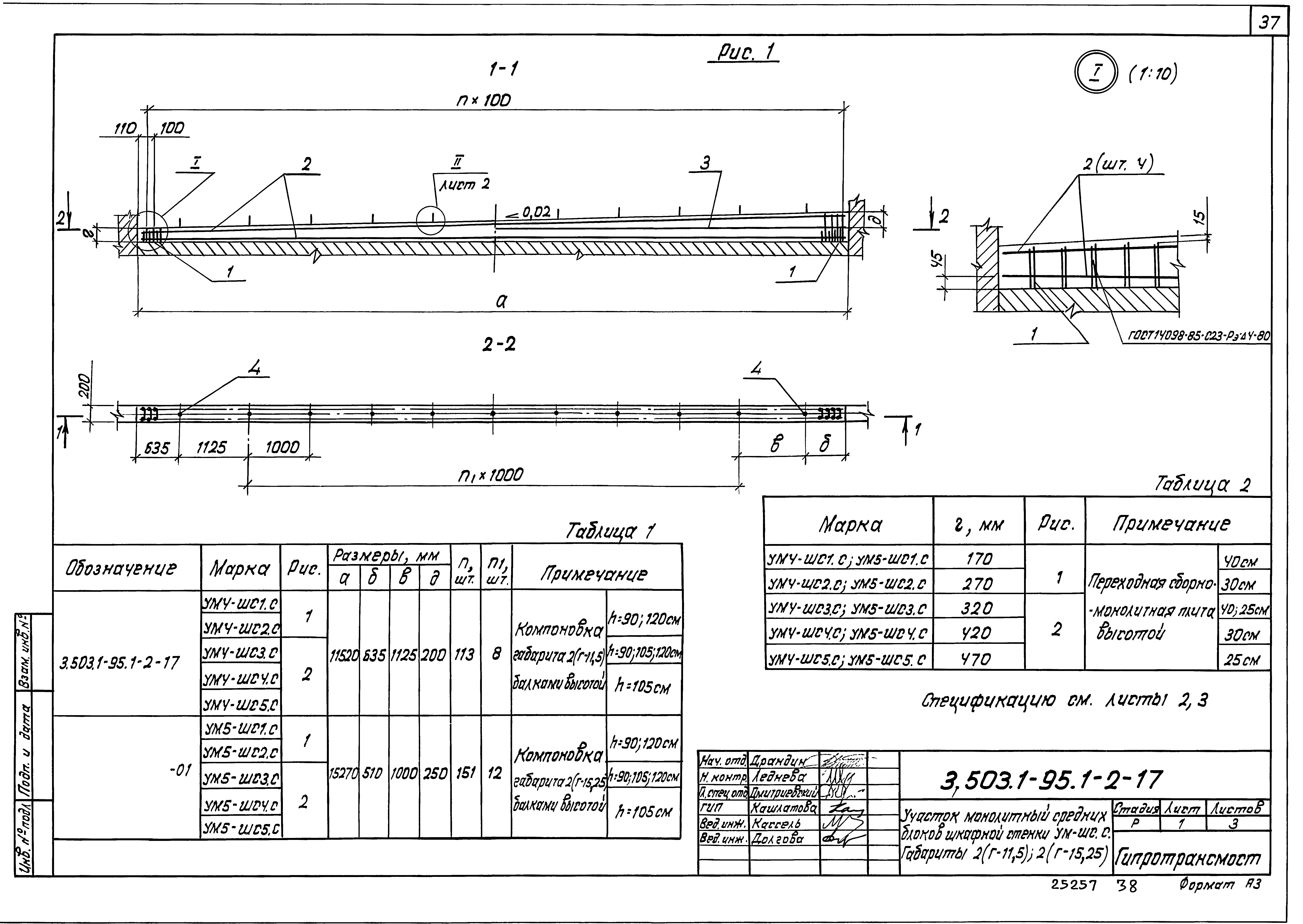 Серия 3.503.1-95