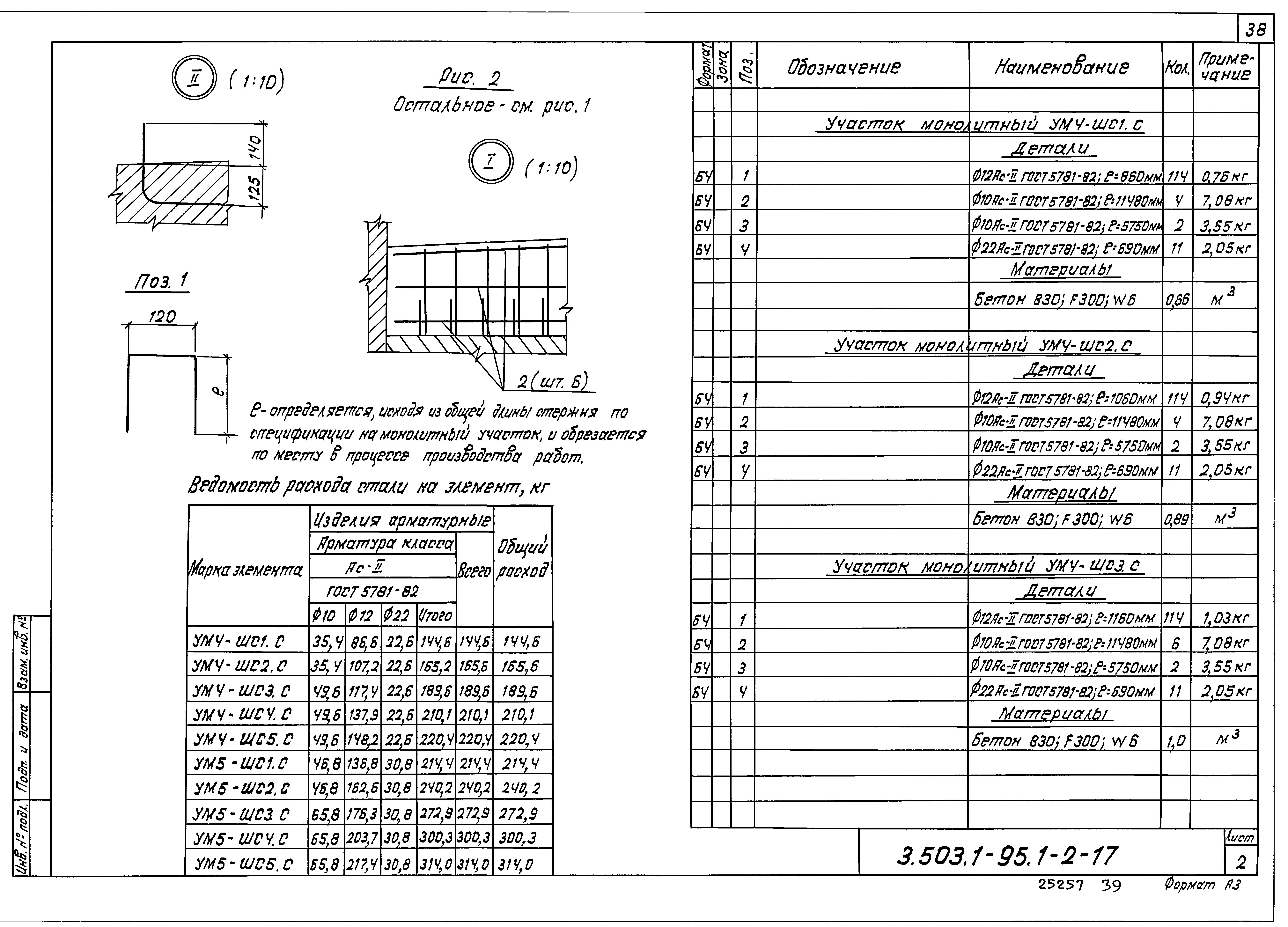 Серия 3.503.1-95