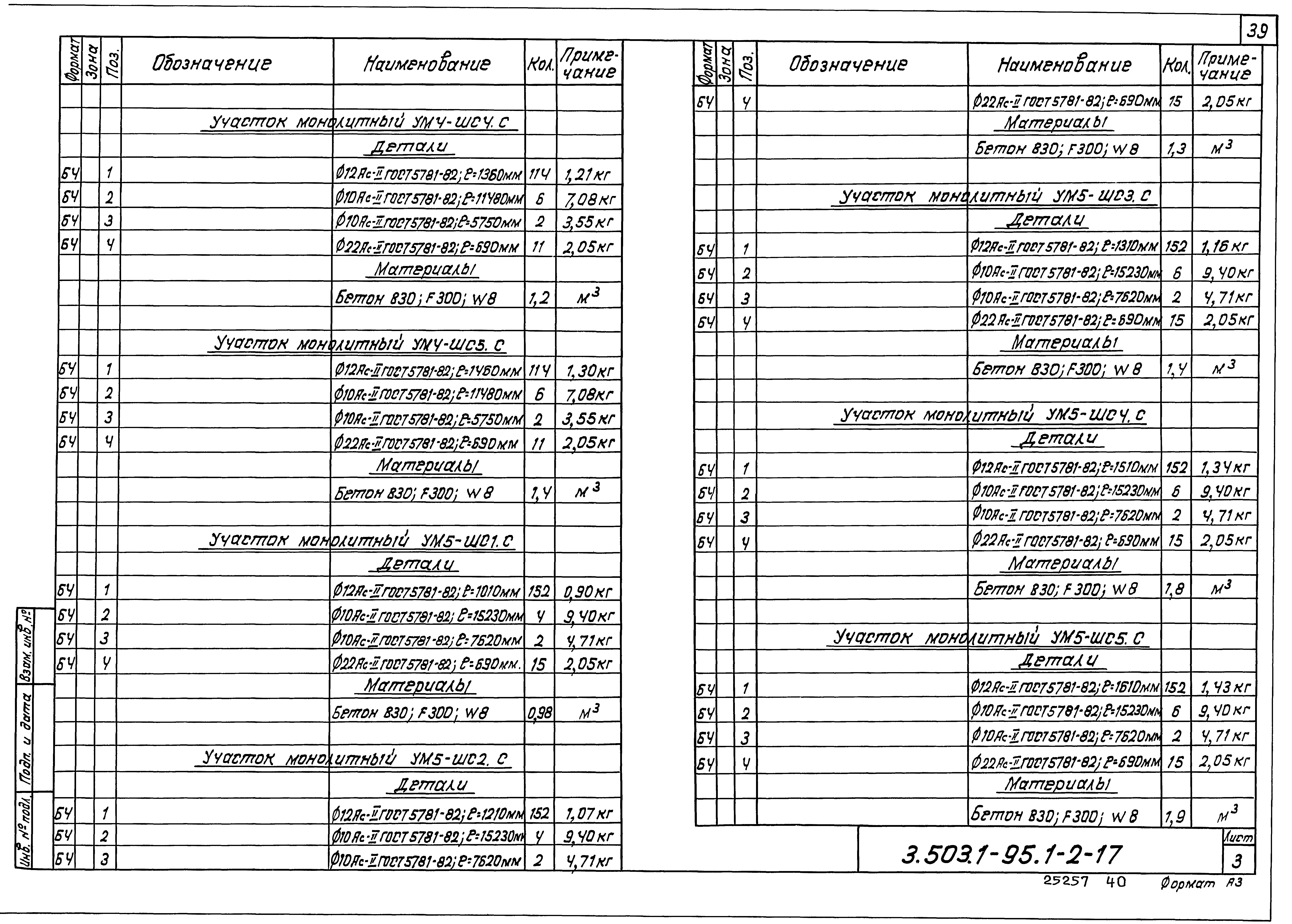 Серия 3.503.1-95