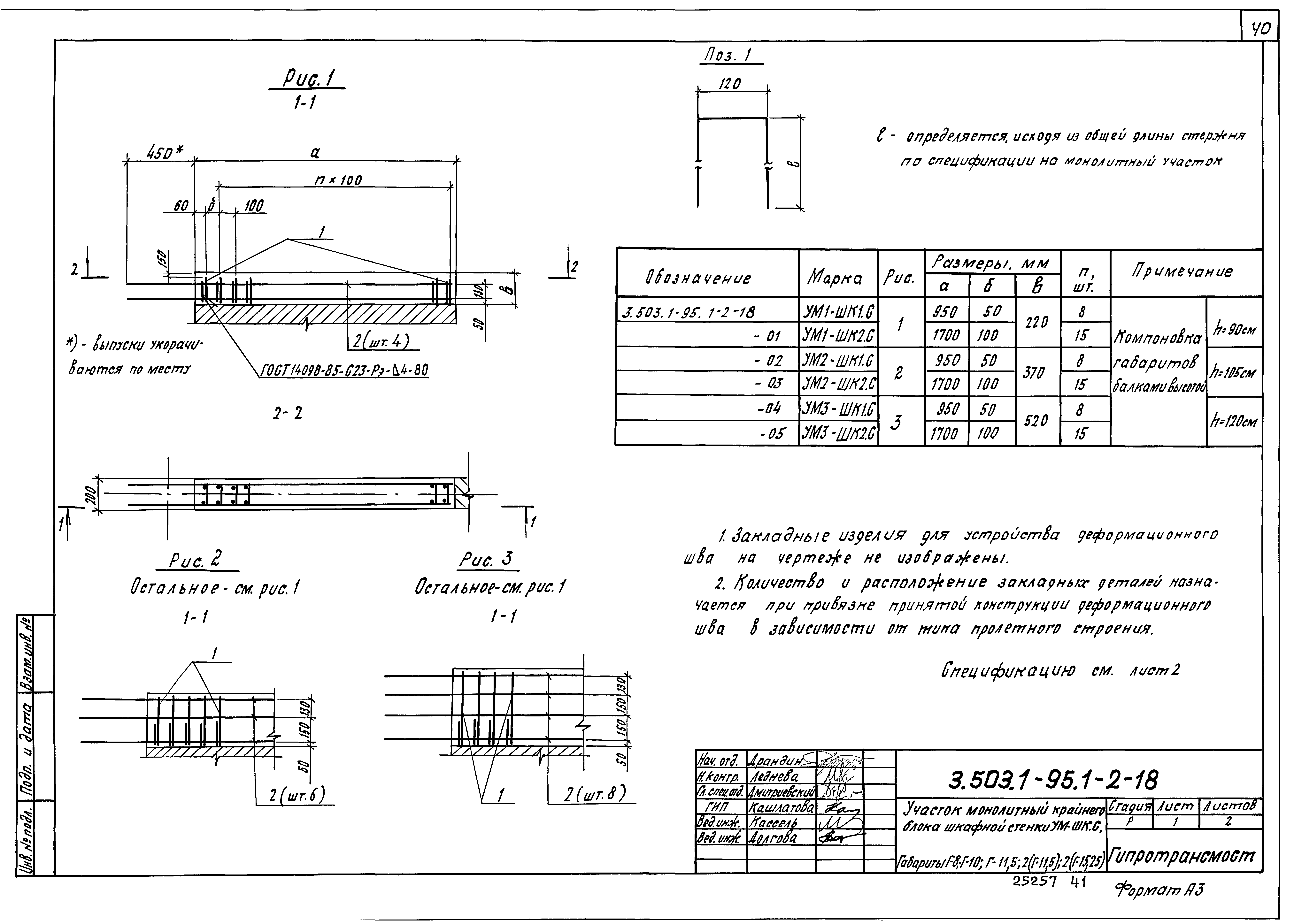 Серия 3.503.1-95