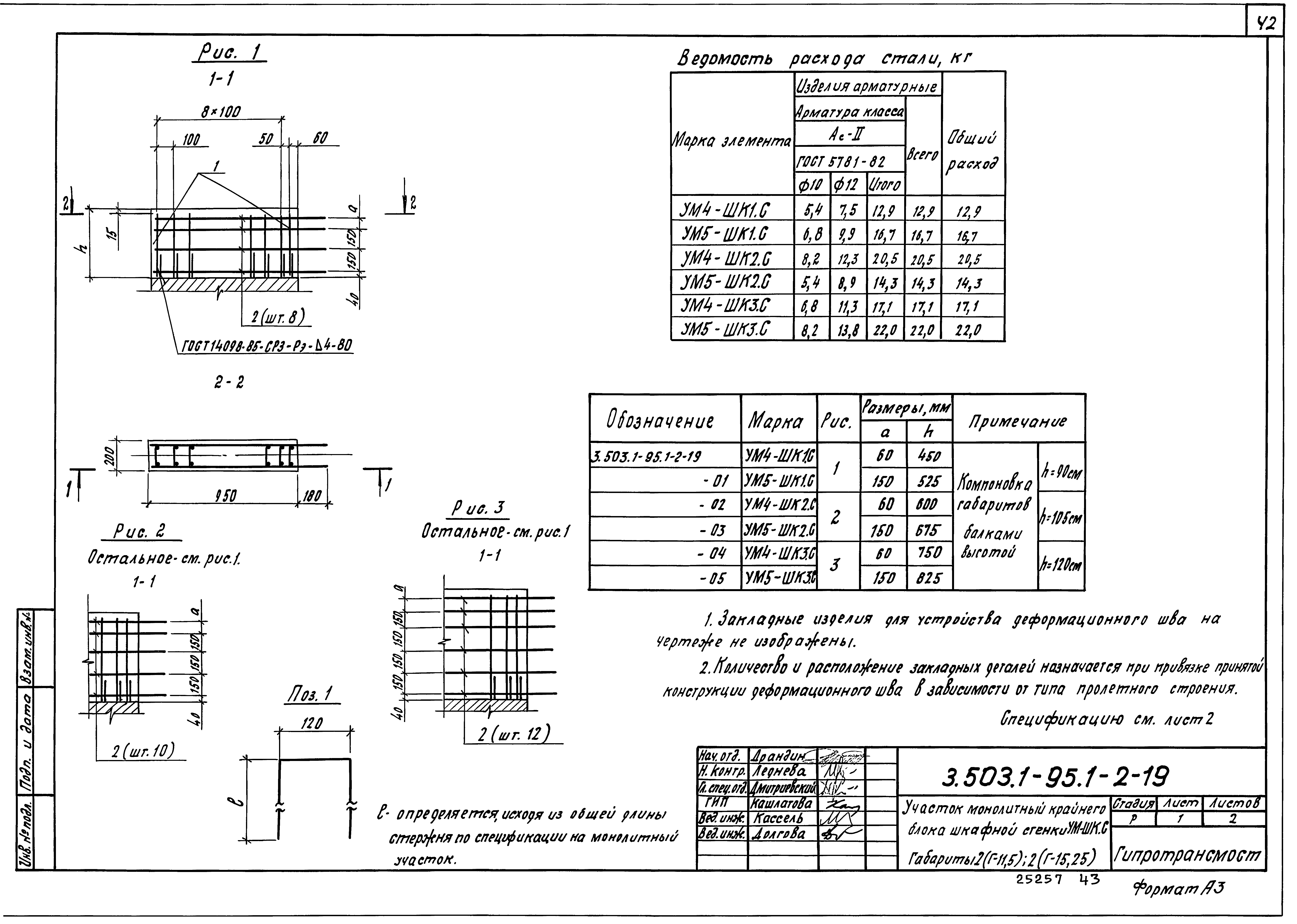 Серия 3.503.1-95