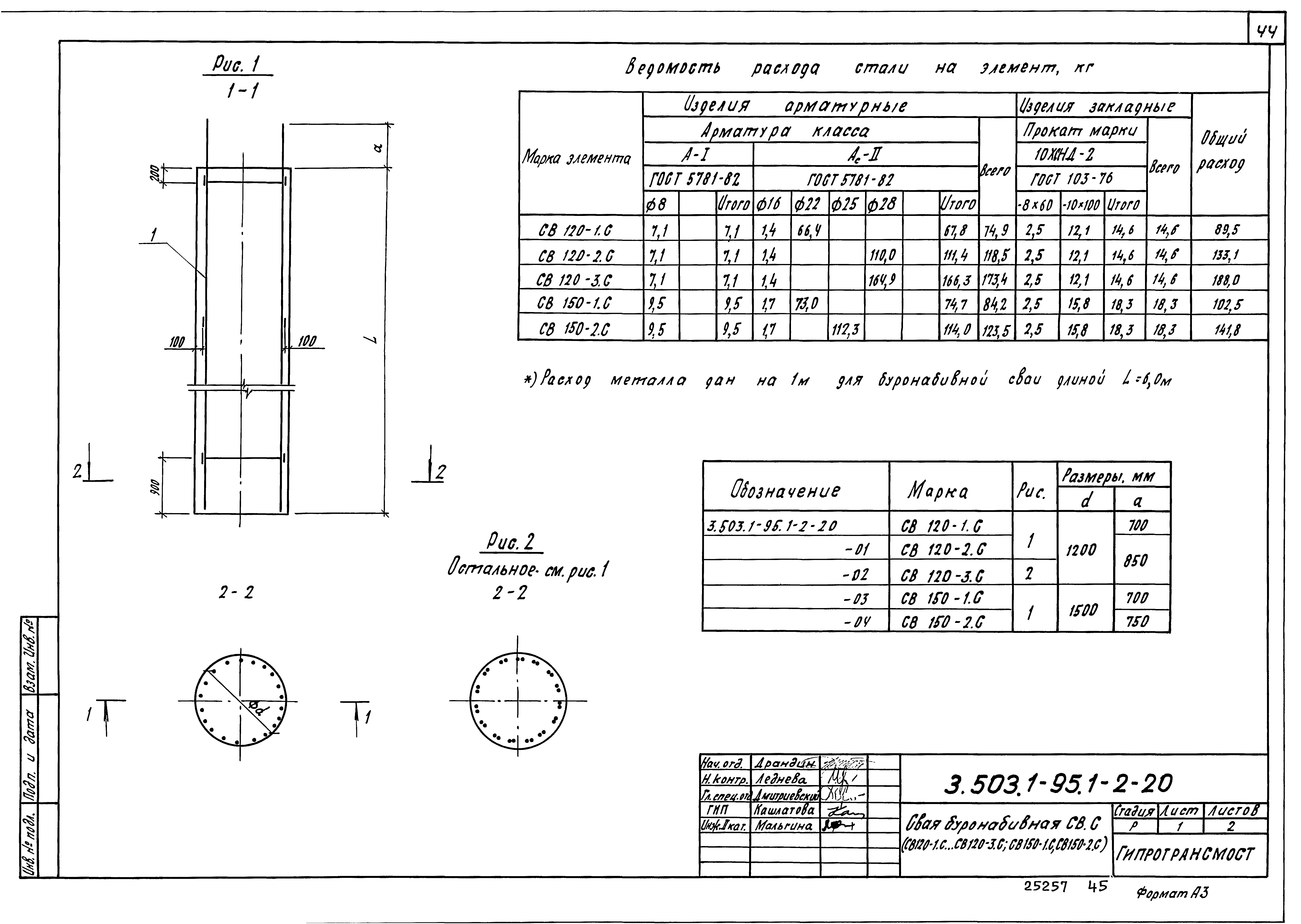 Серия 3.503.1-95