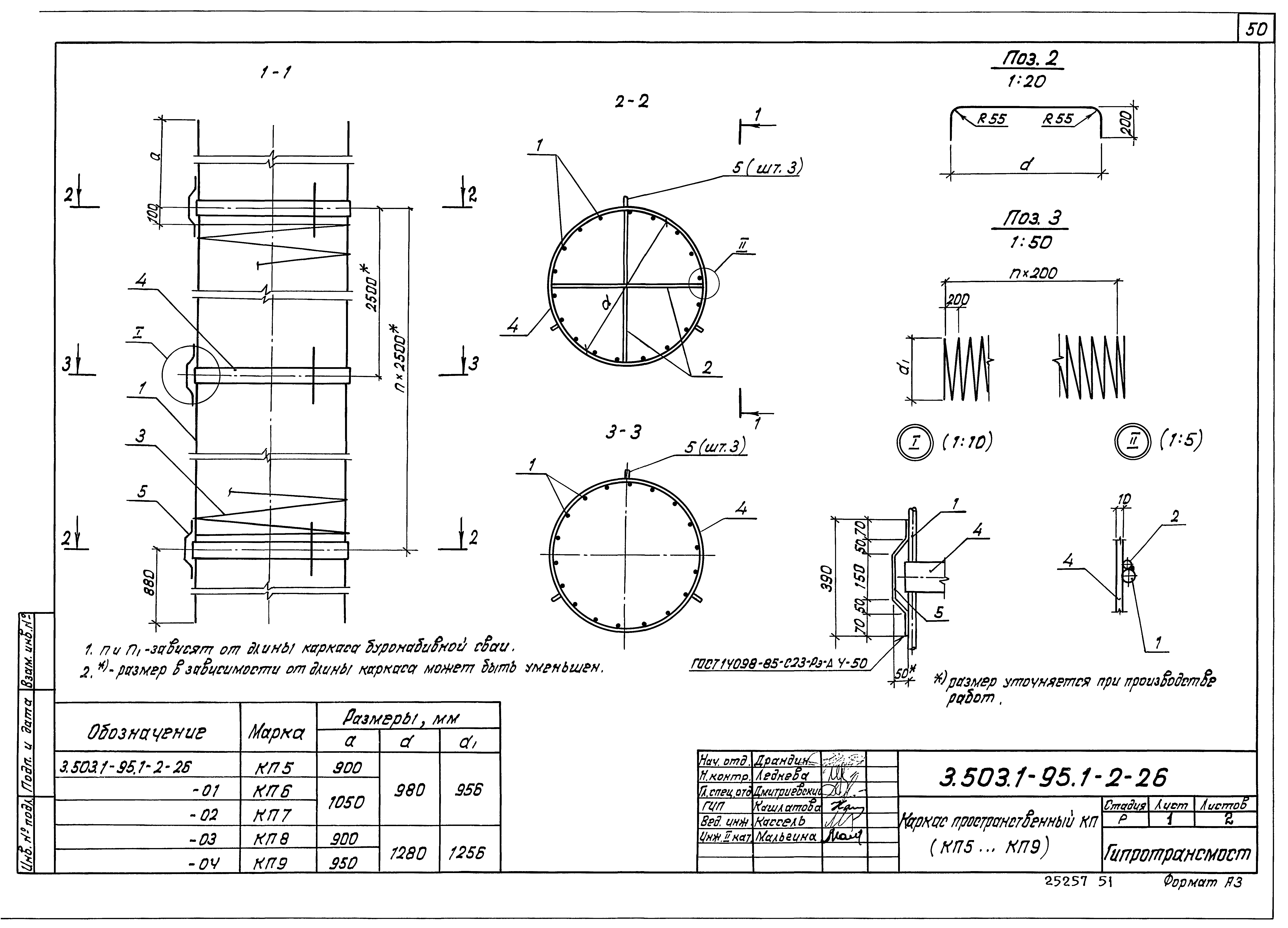 Серия 3.503.1-95