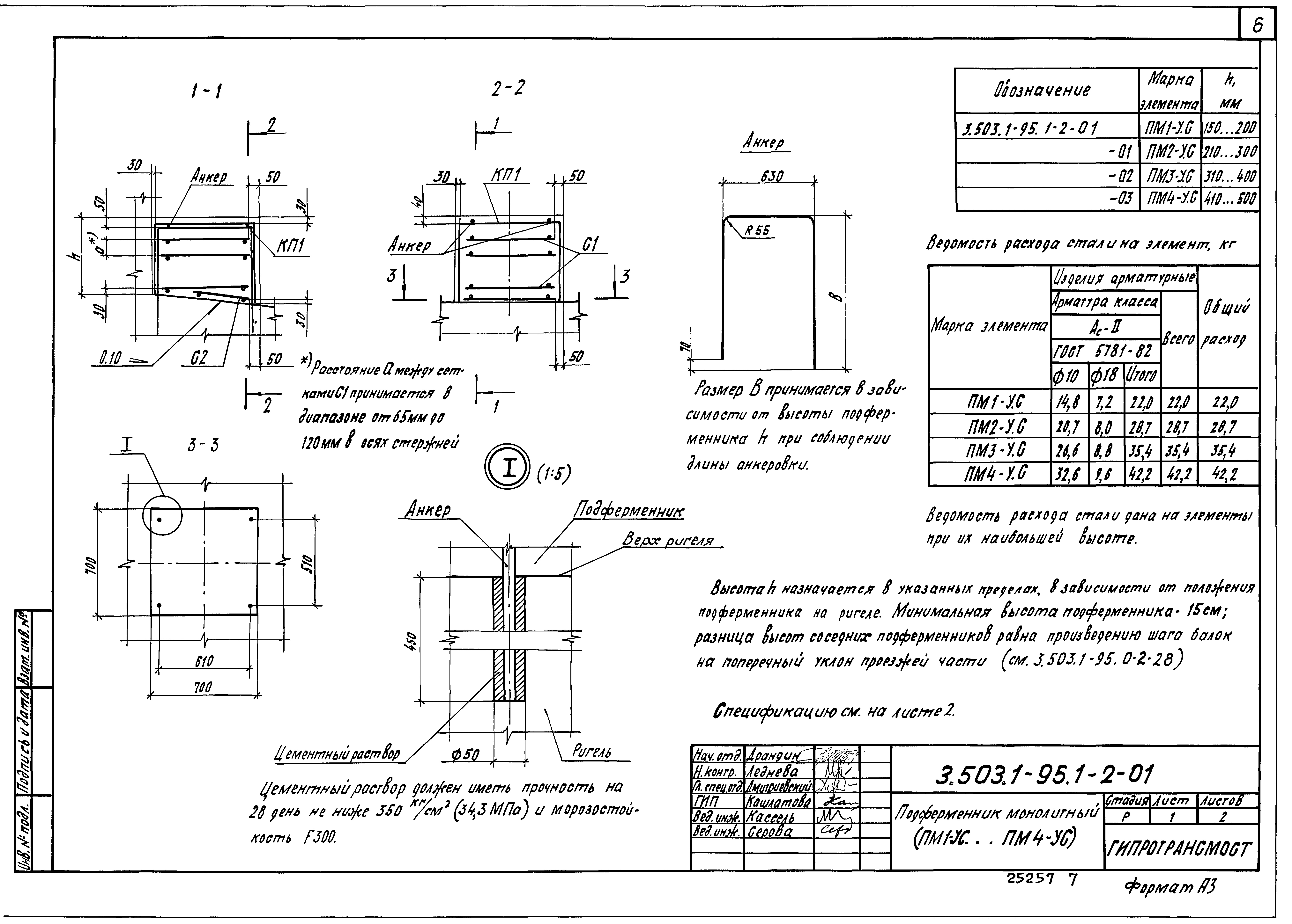 Серия 3.503.1-95