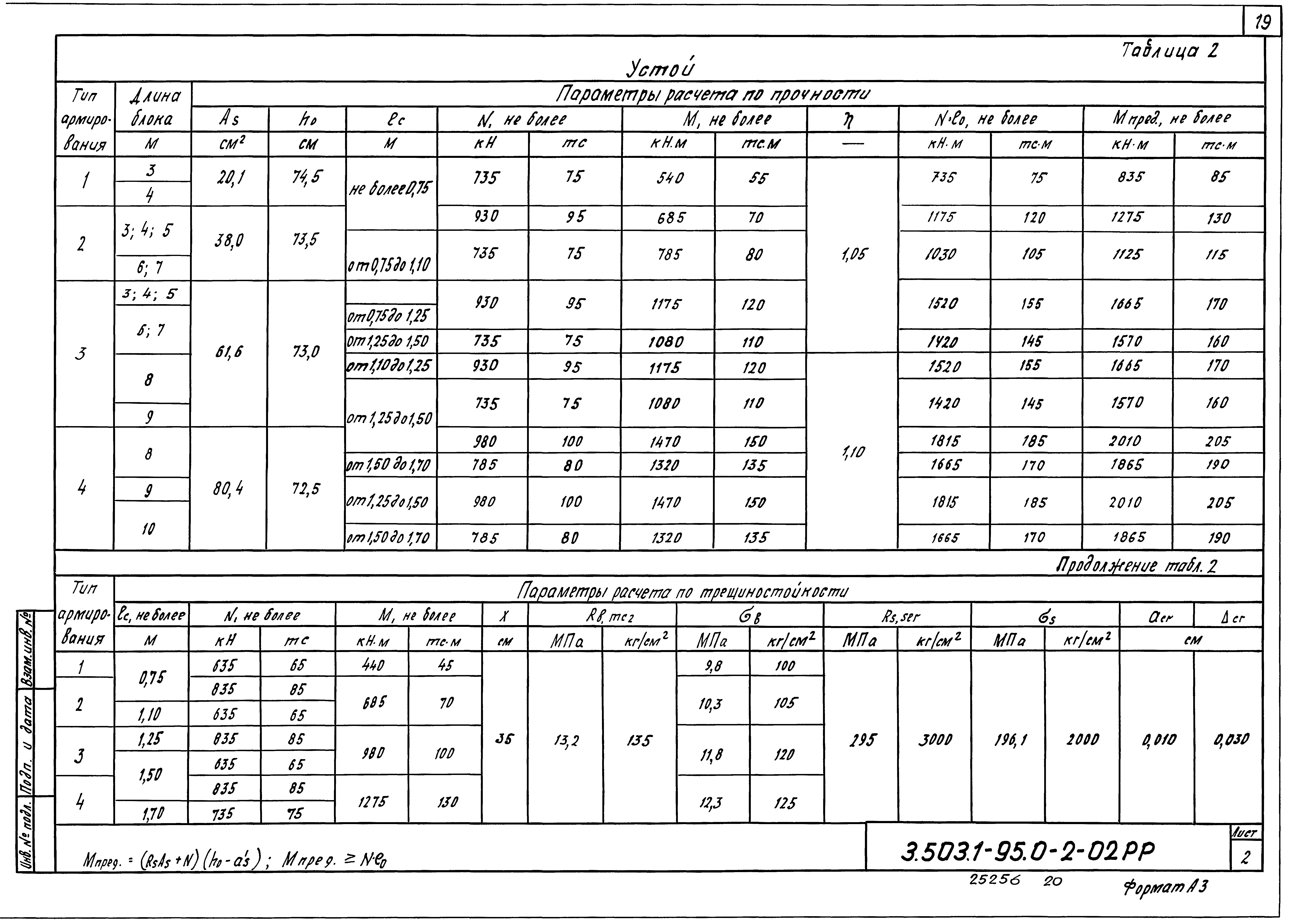 Серия 3.503.1-95