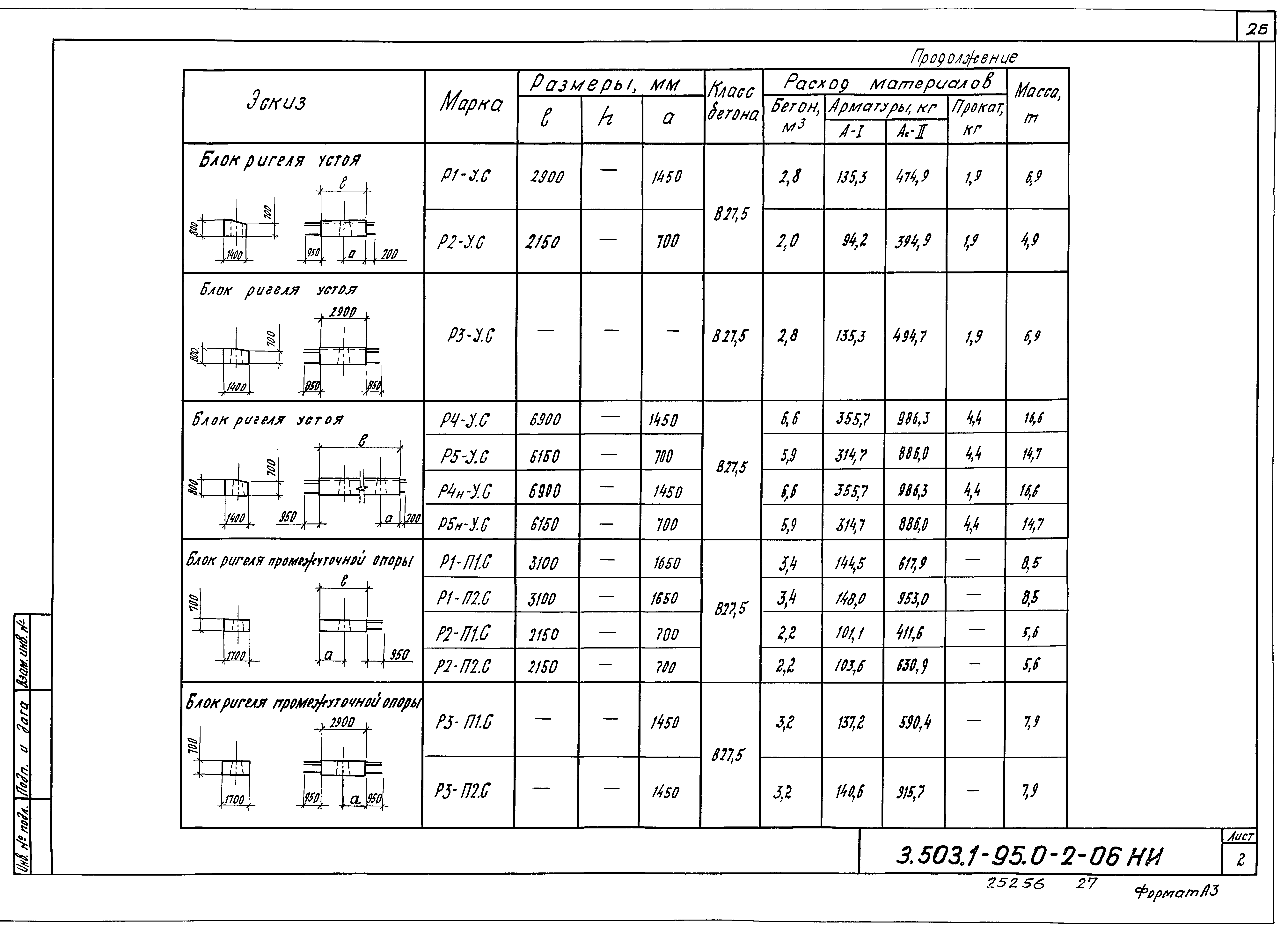 Серия 3.503.1-95