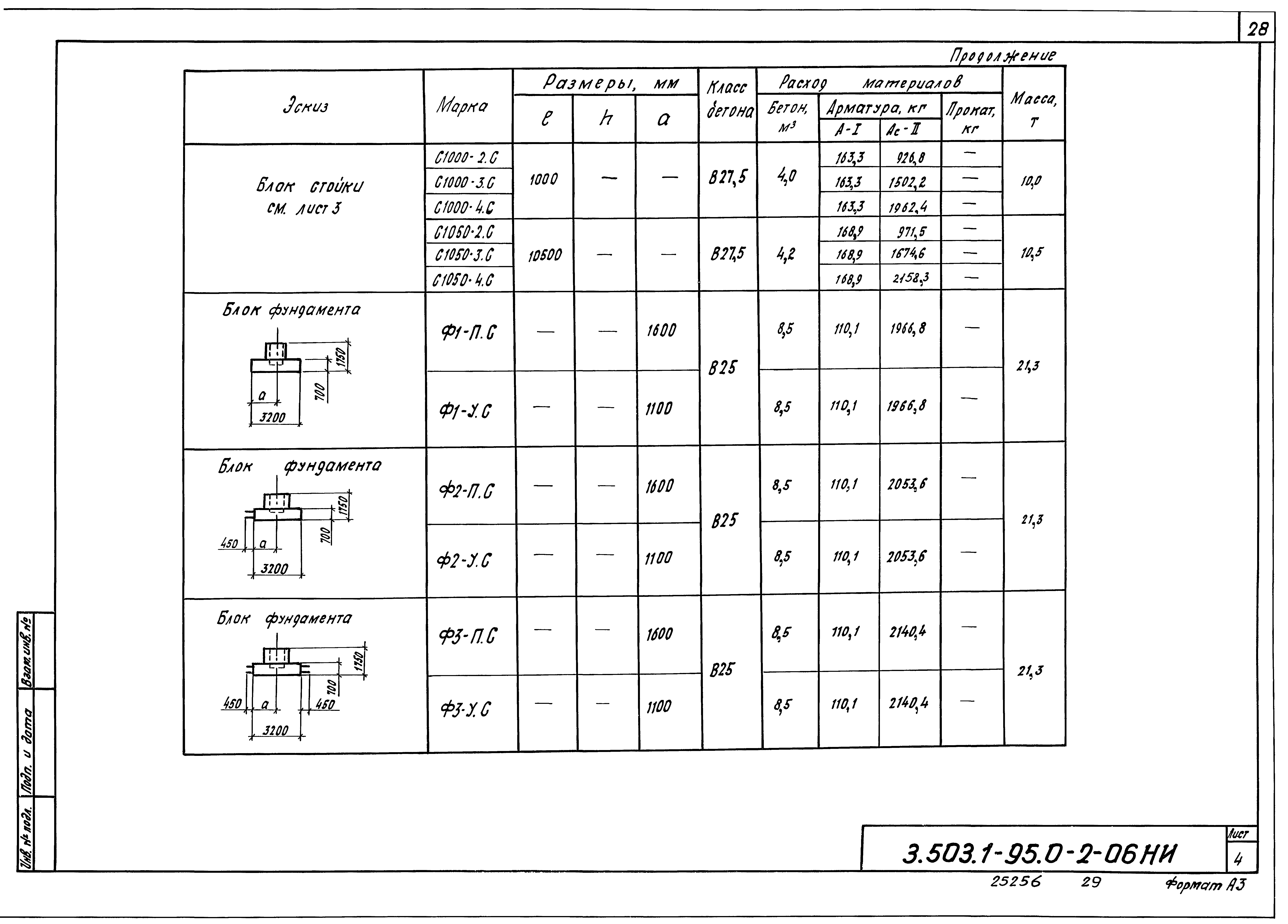 Серия 3.503.1-95