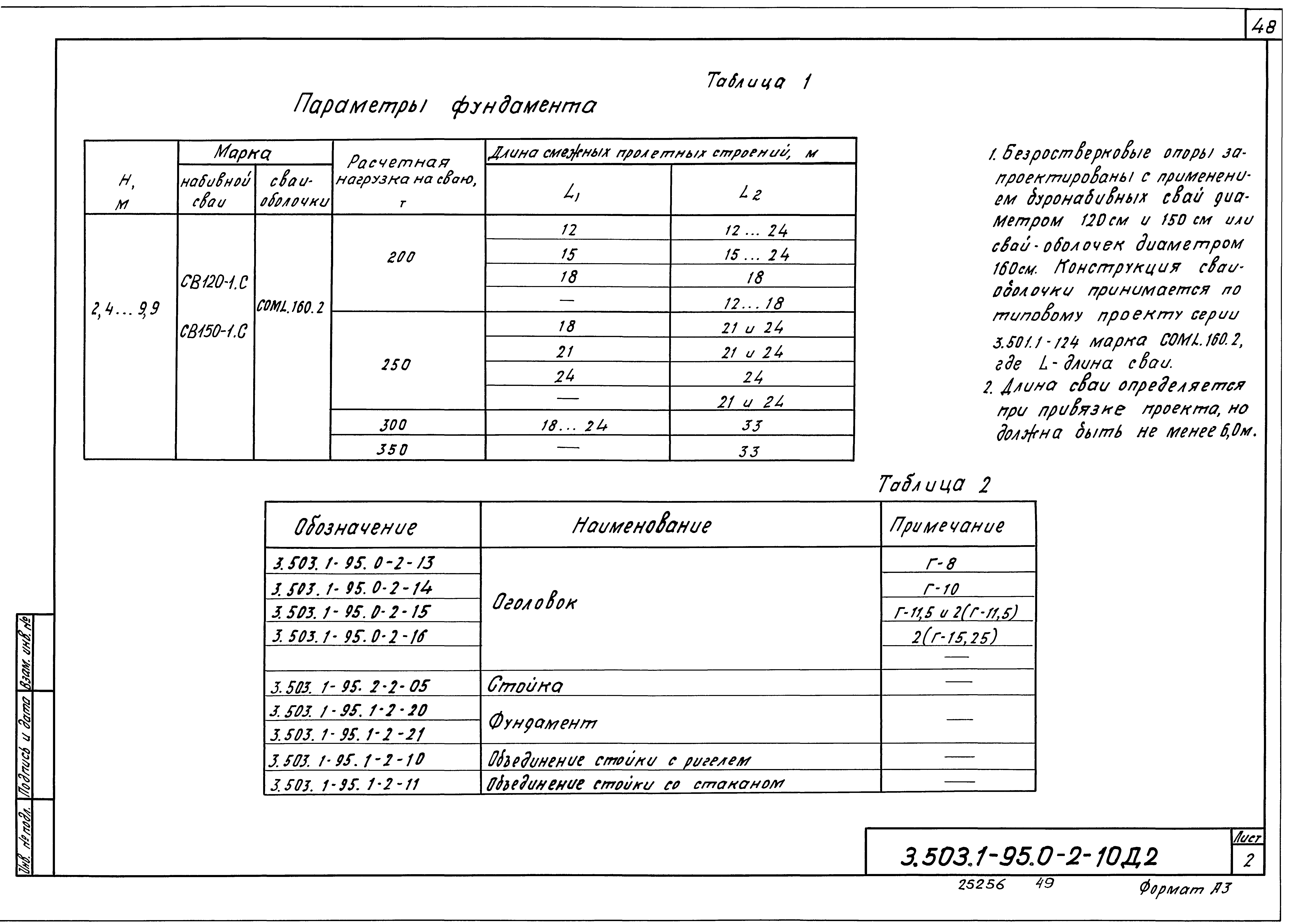 Серия 3.503.1-95