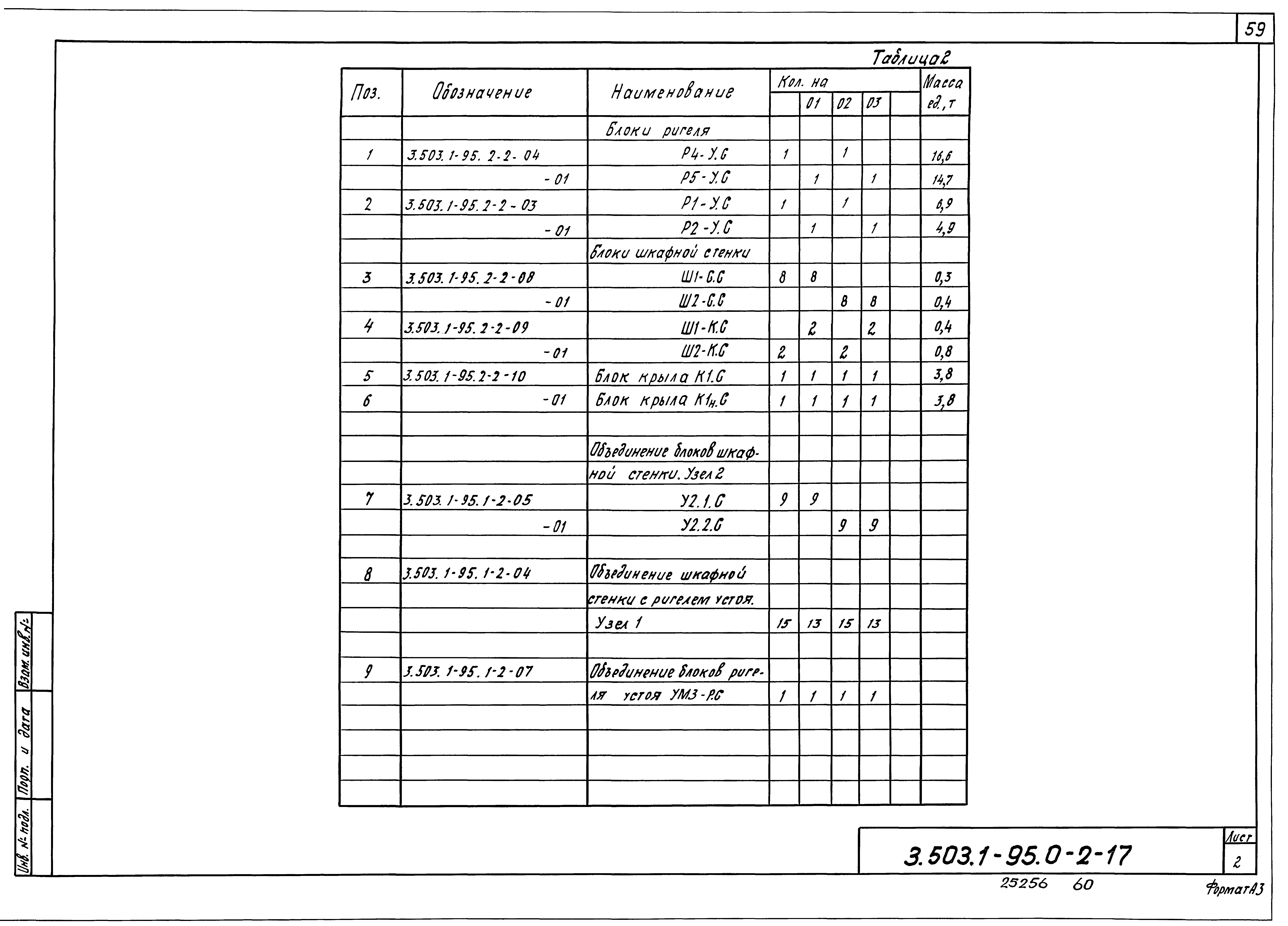 Серия 3.503.1-95