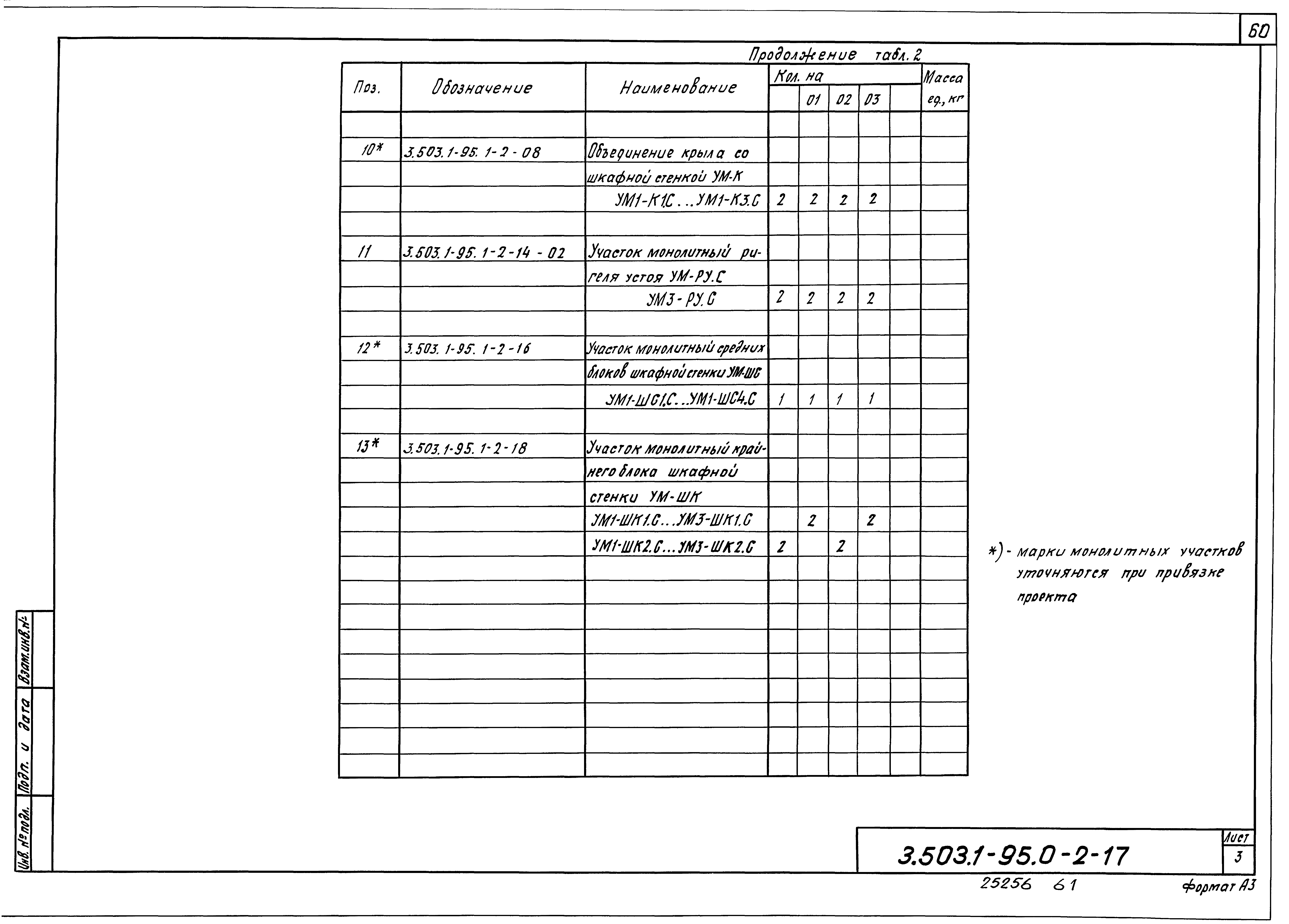 Серия 3.503.1-95