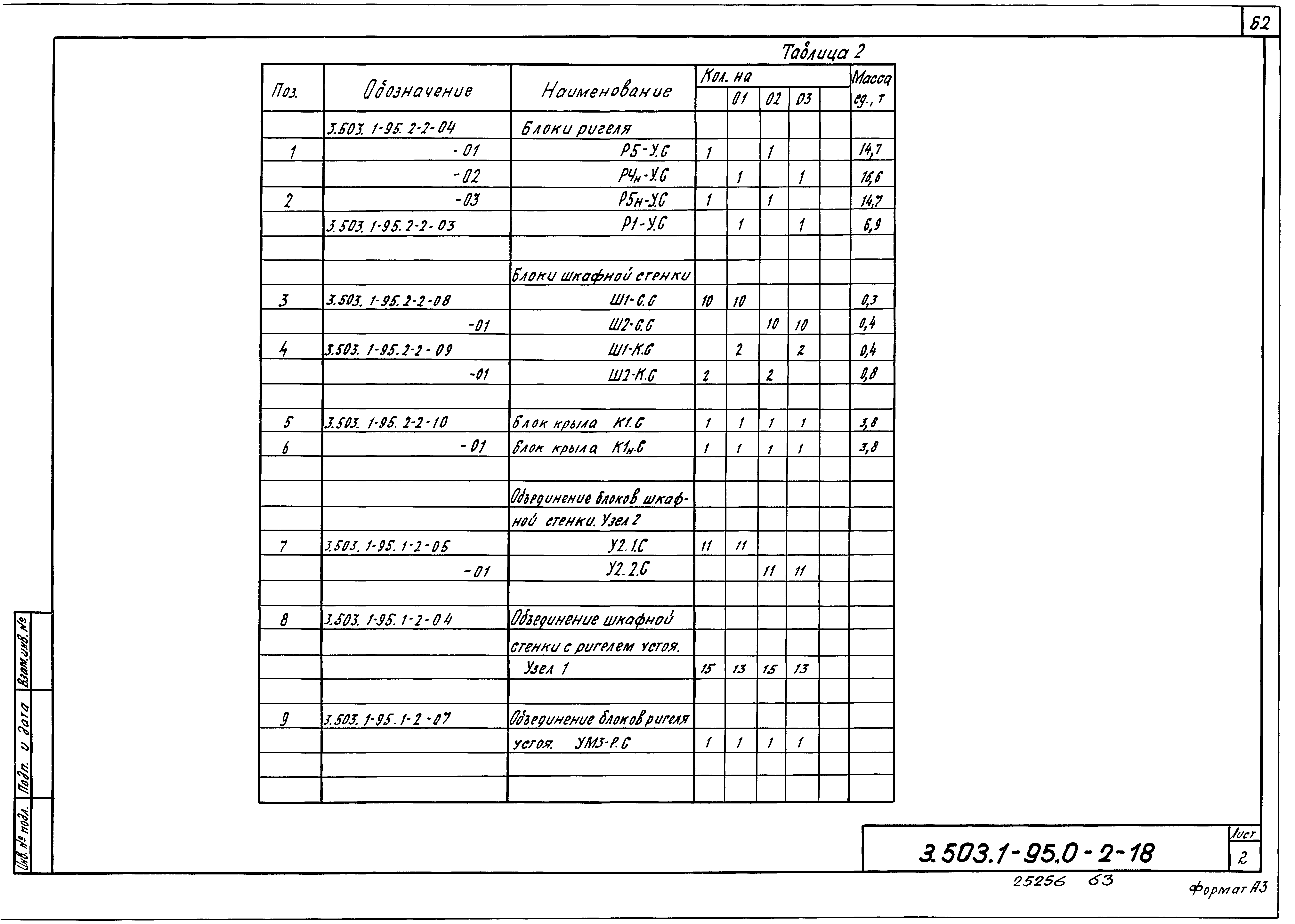 Серия 3.503.1-95