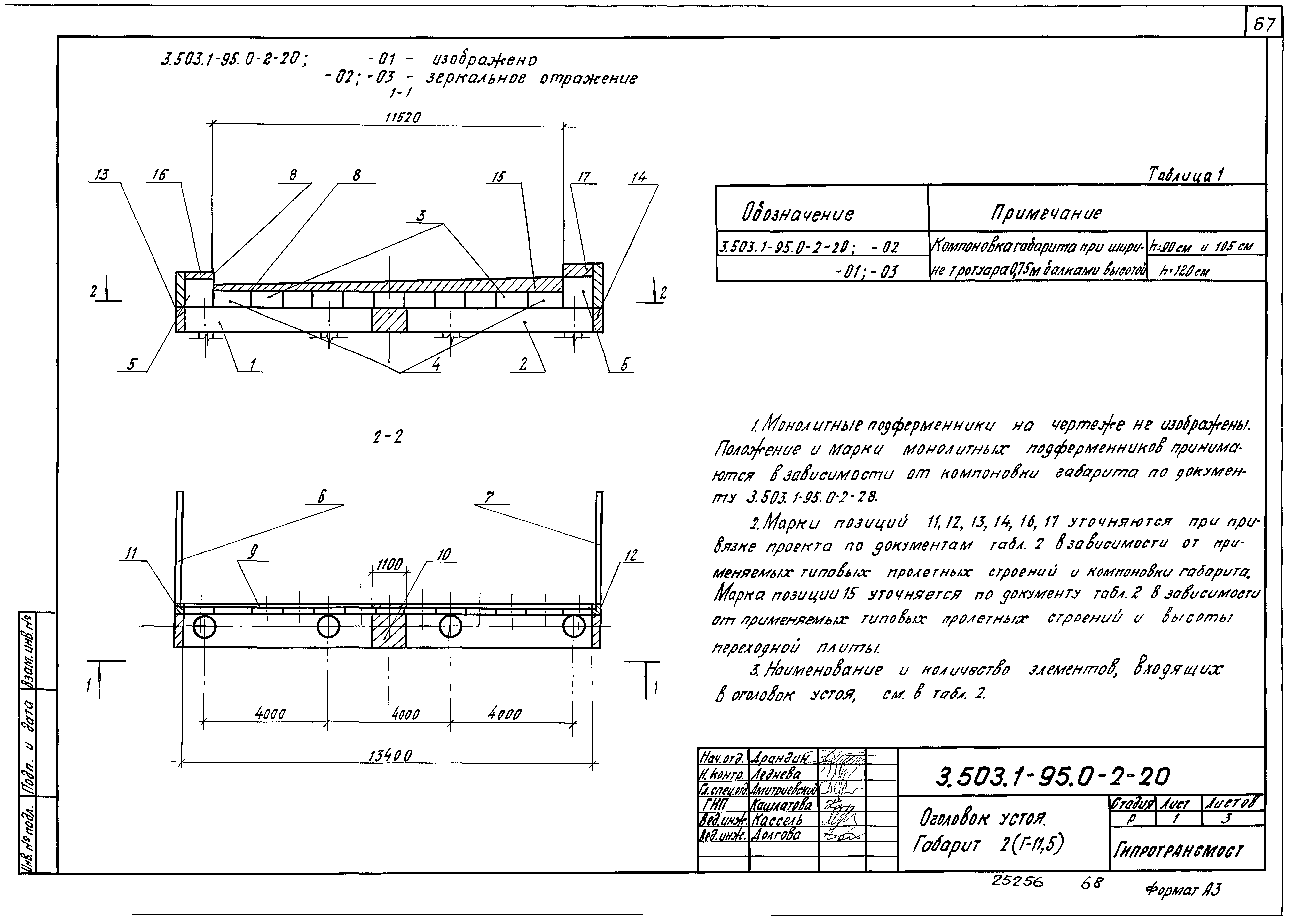 Серия 3.503.1-95