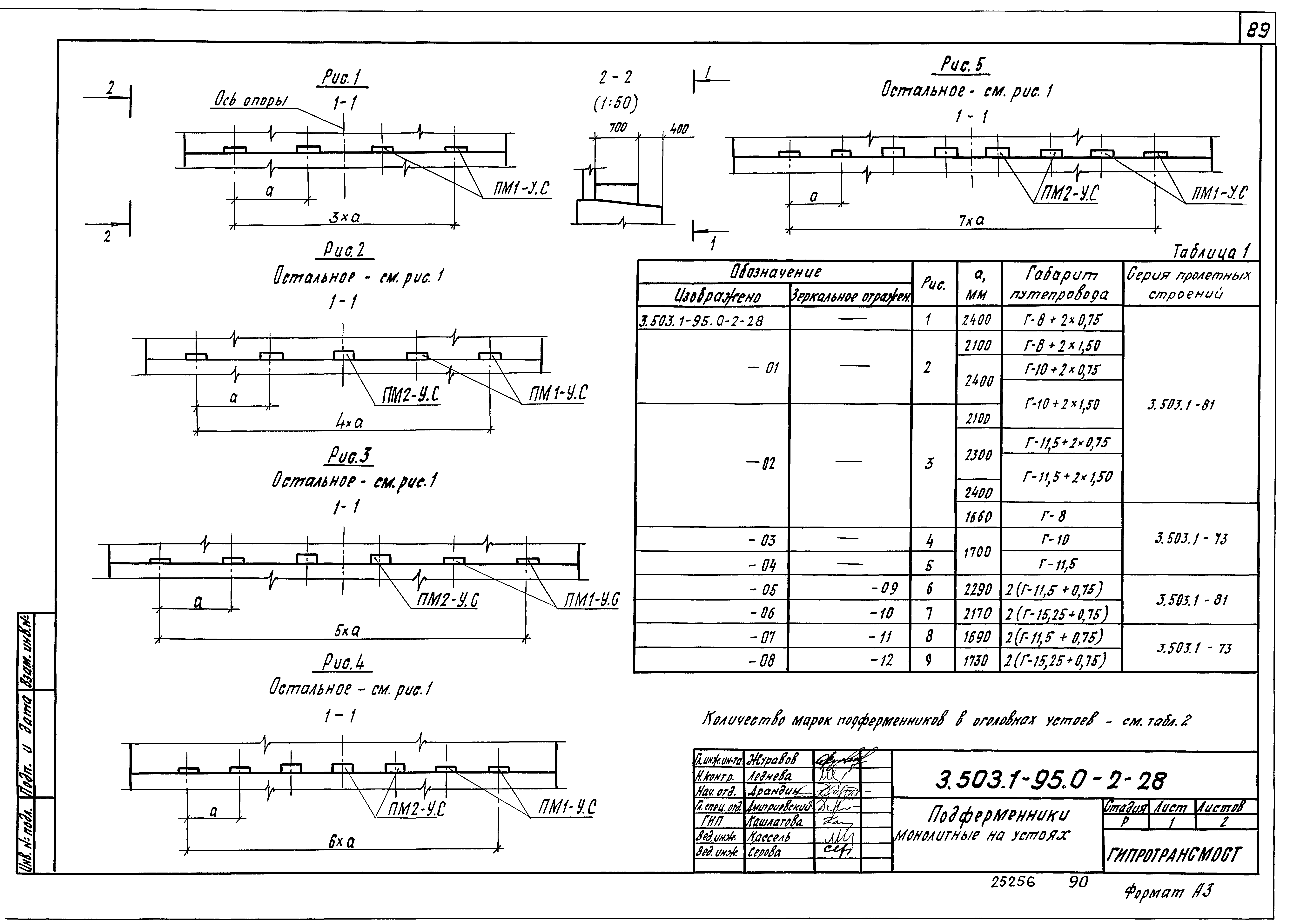 Серия 3.503.1-95