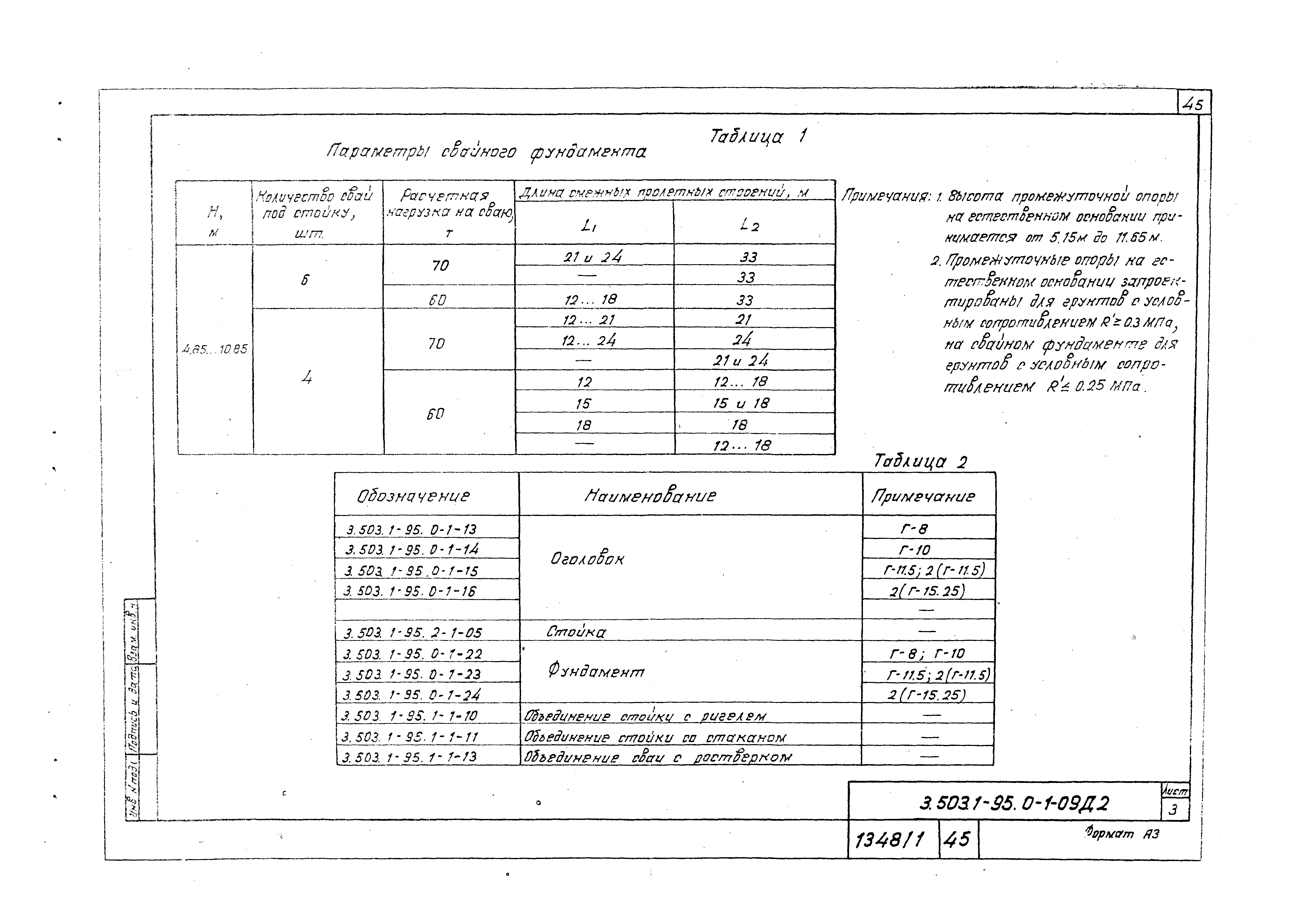 Серия 3.503.1-95