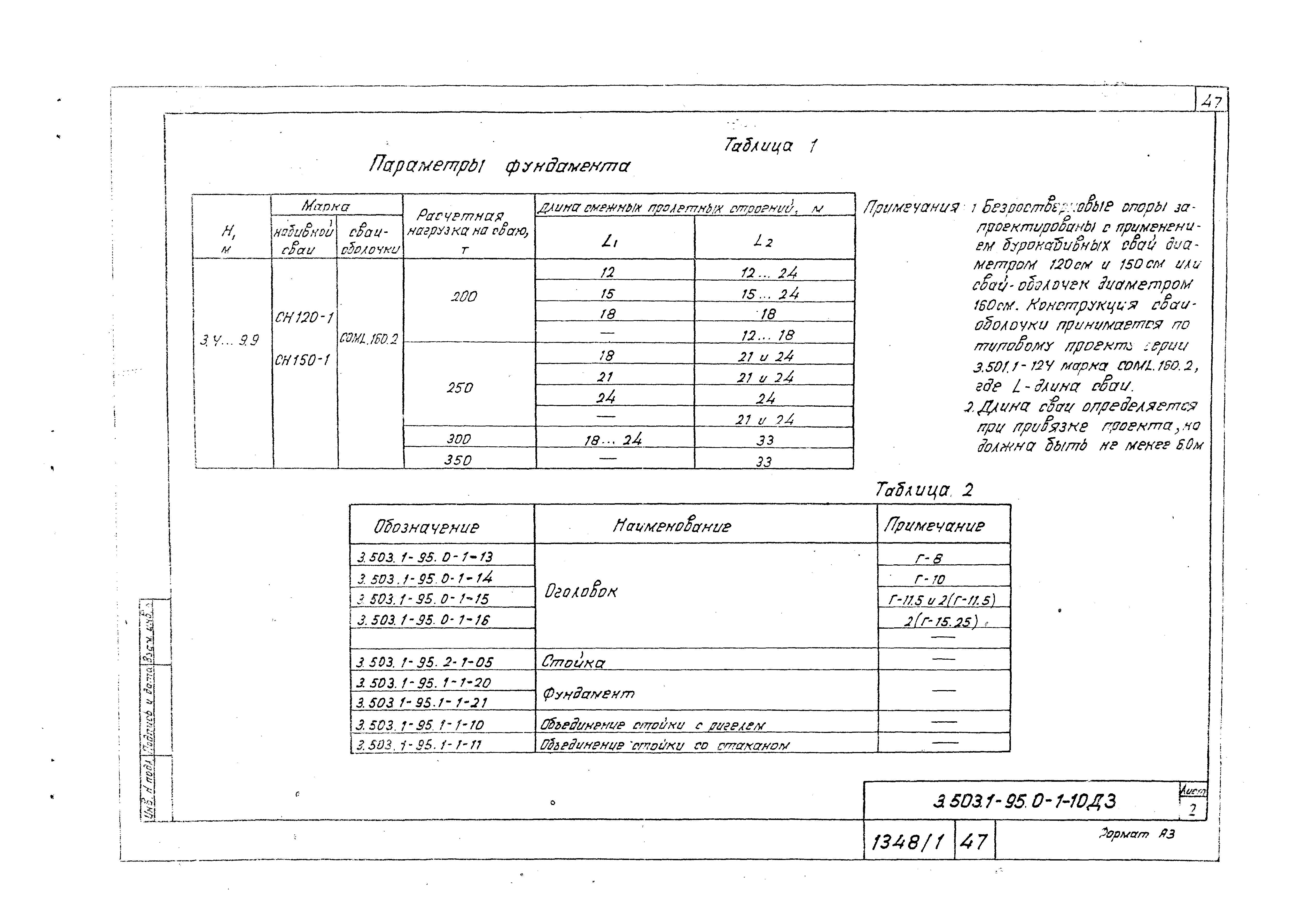 Серия 3.503.1-95