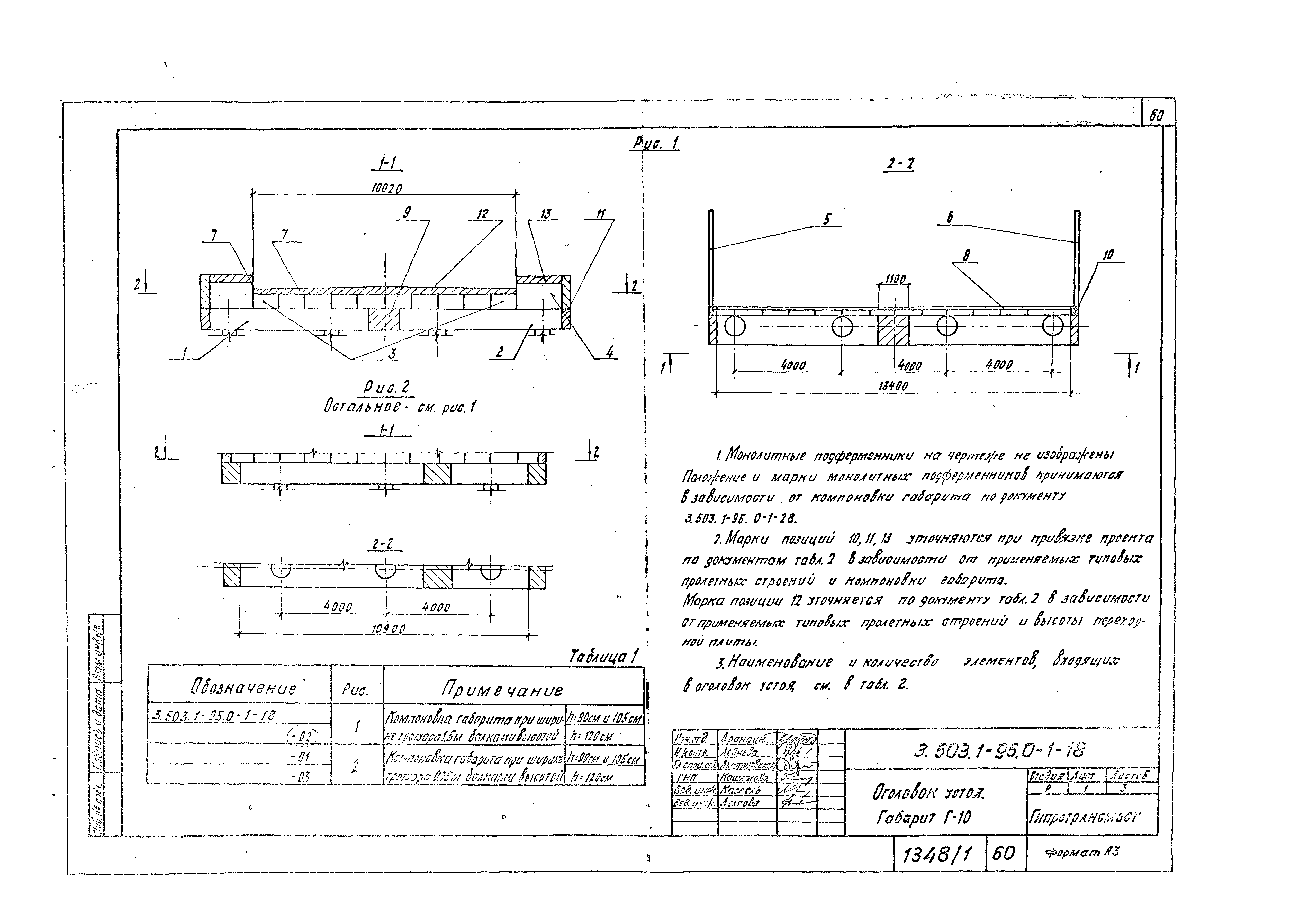 Серия 3.503.1-95