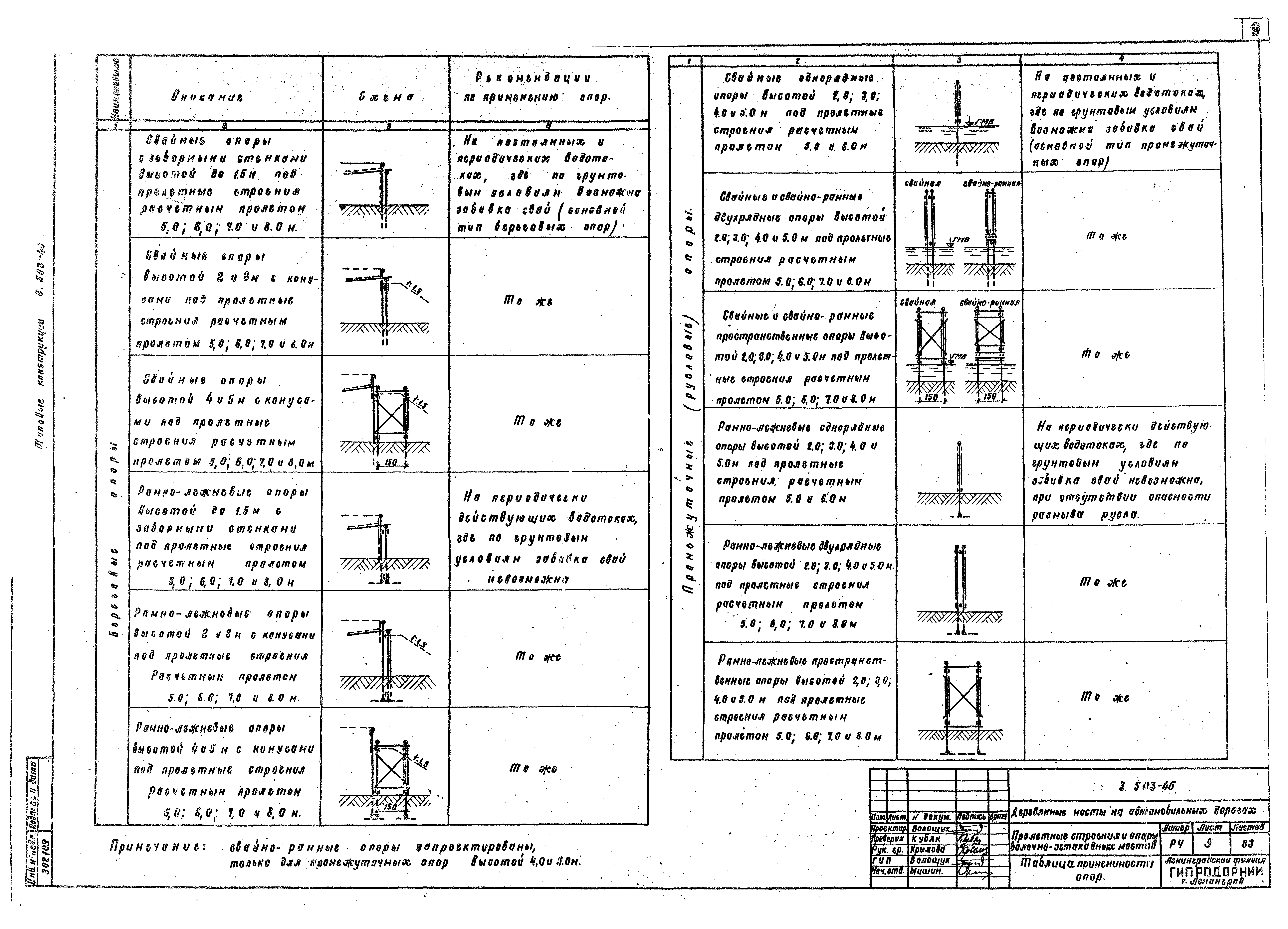 Серия 3.503-46