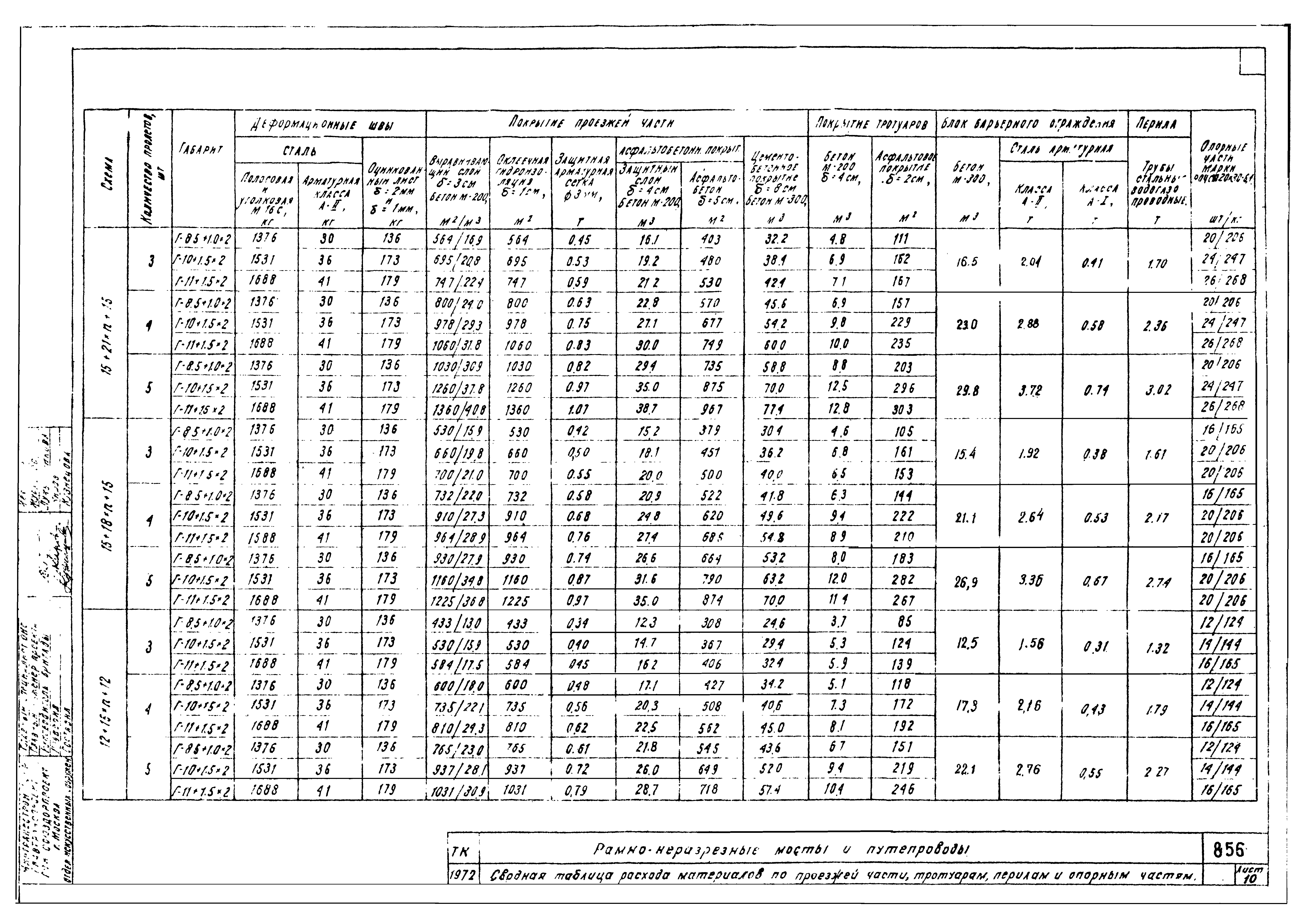 Серия 3.503-27