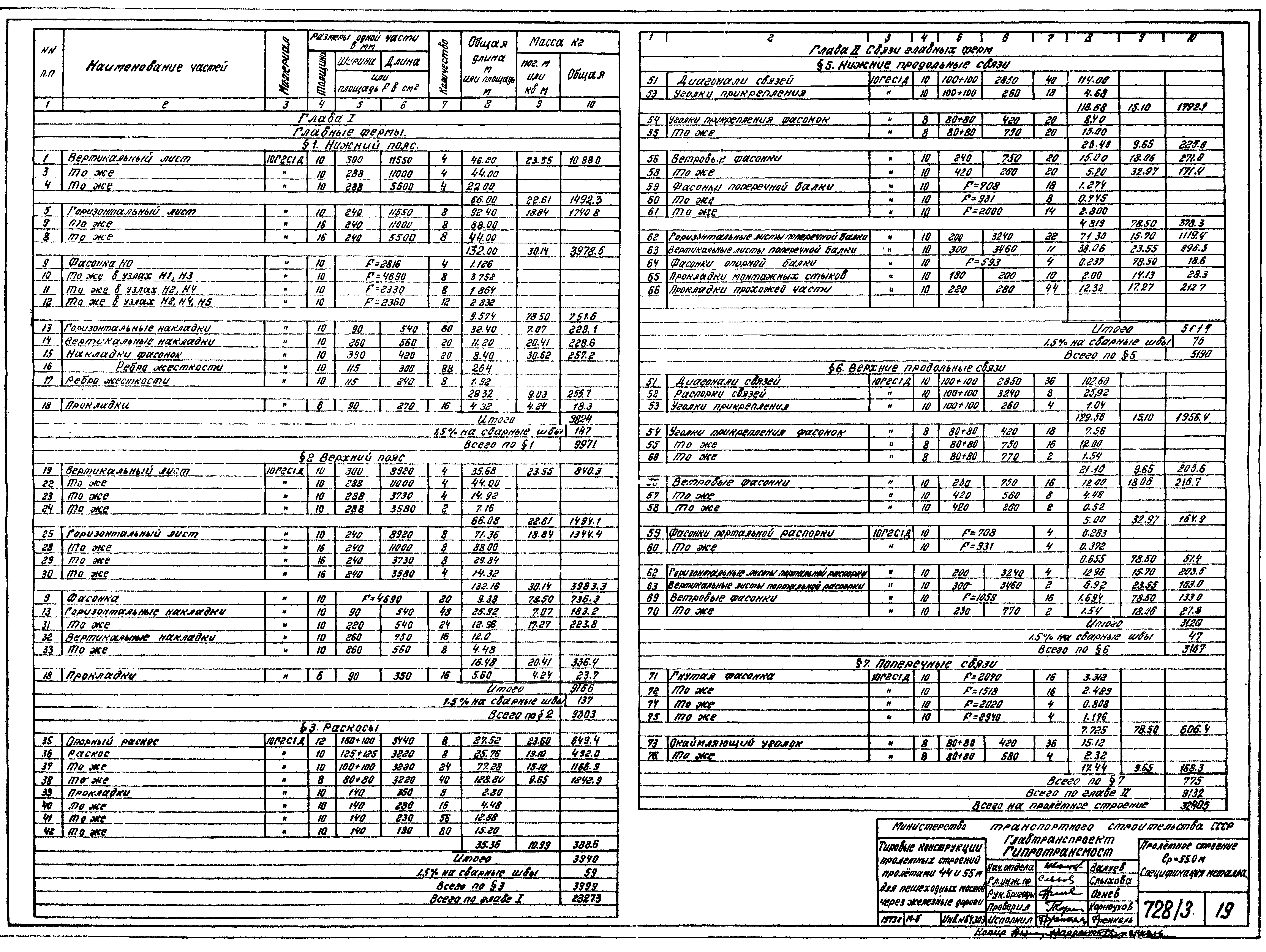 Типовой проект 501-166