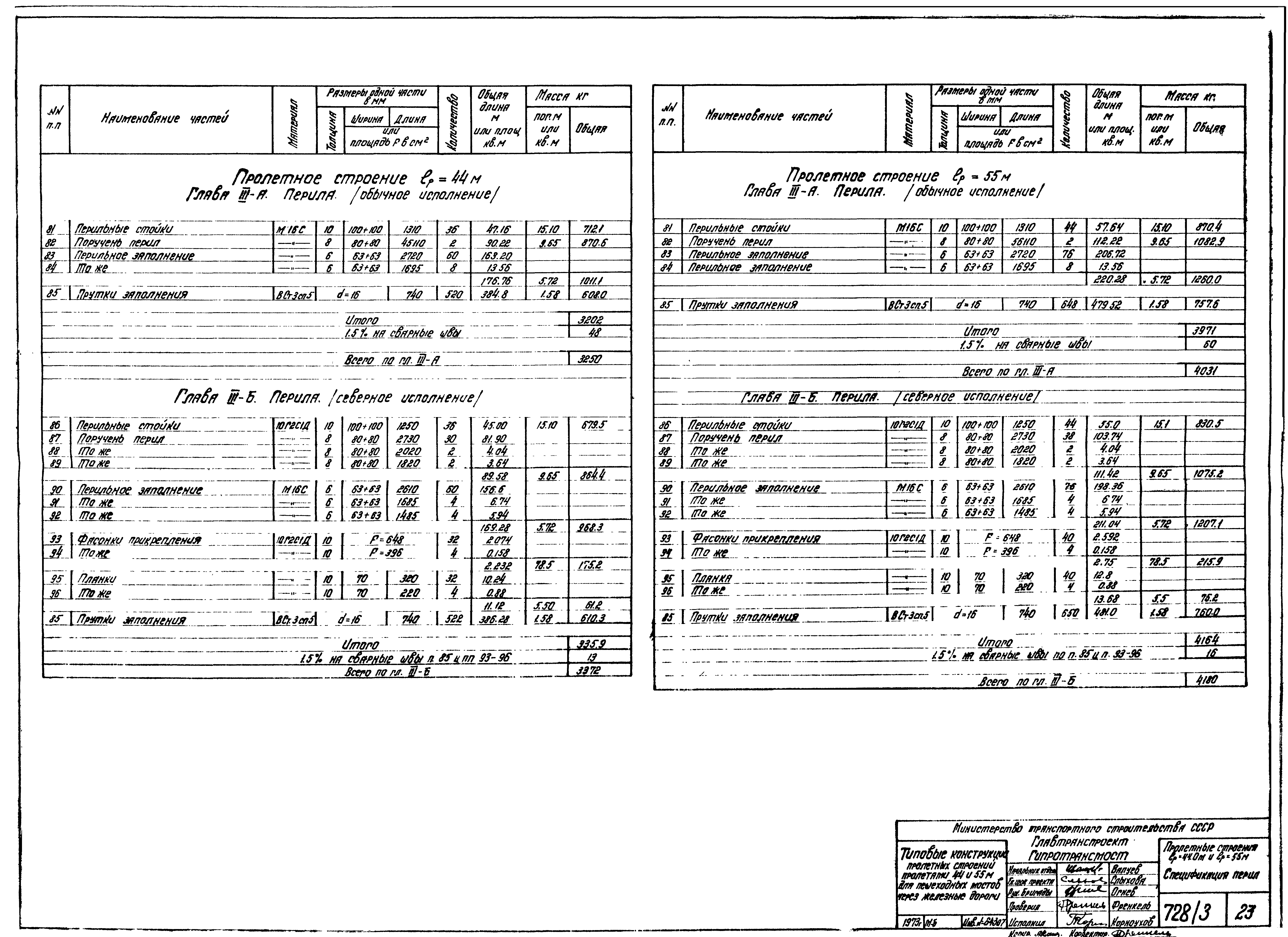 Типовой проект 501-166