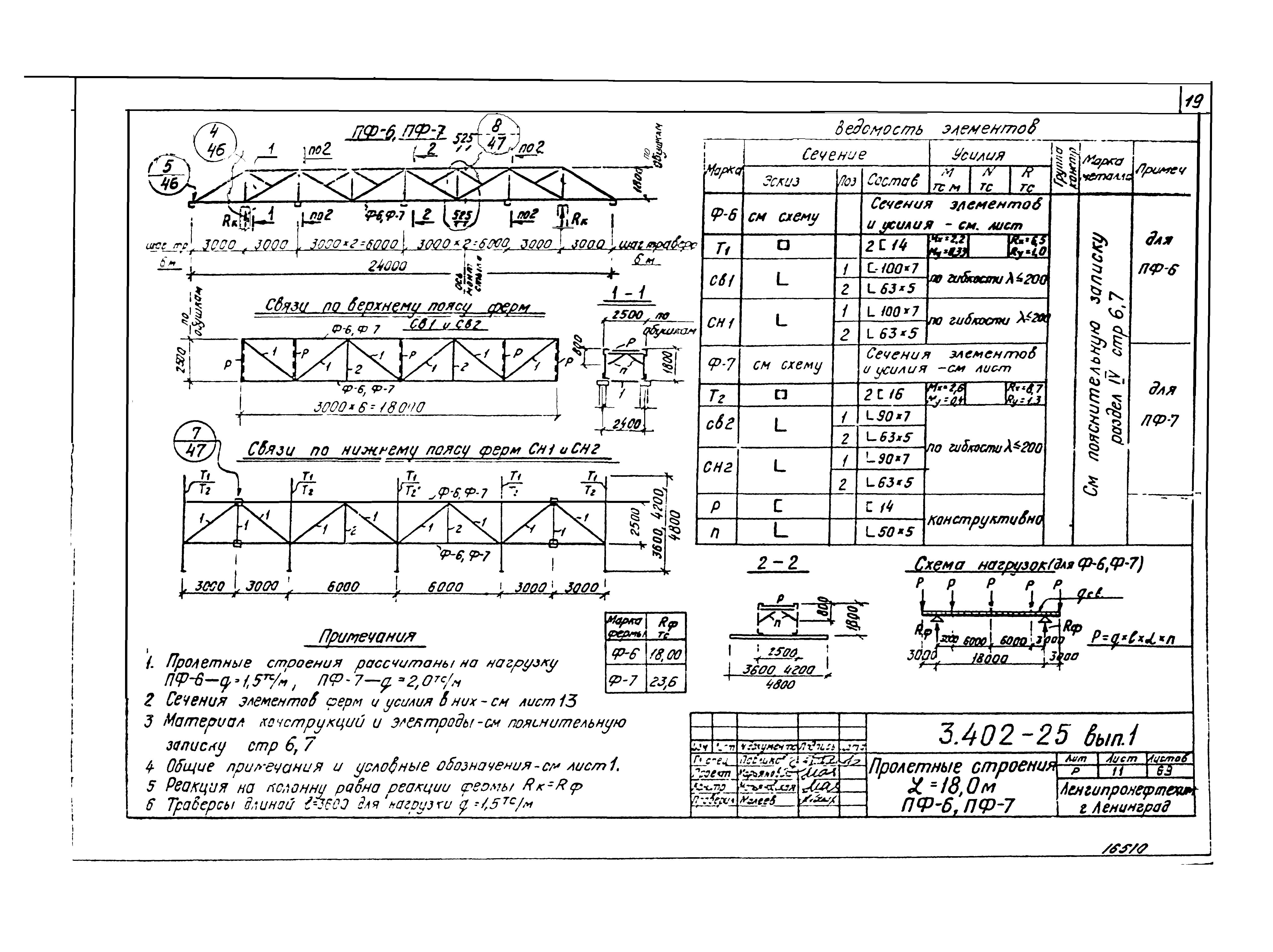 Серия 3.402-25