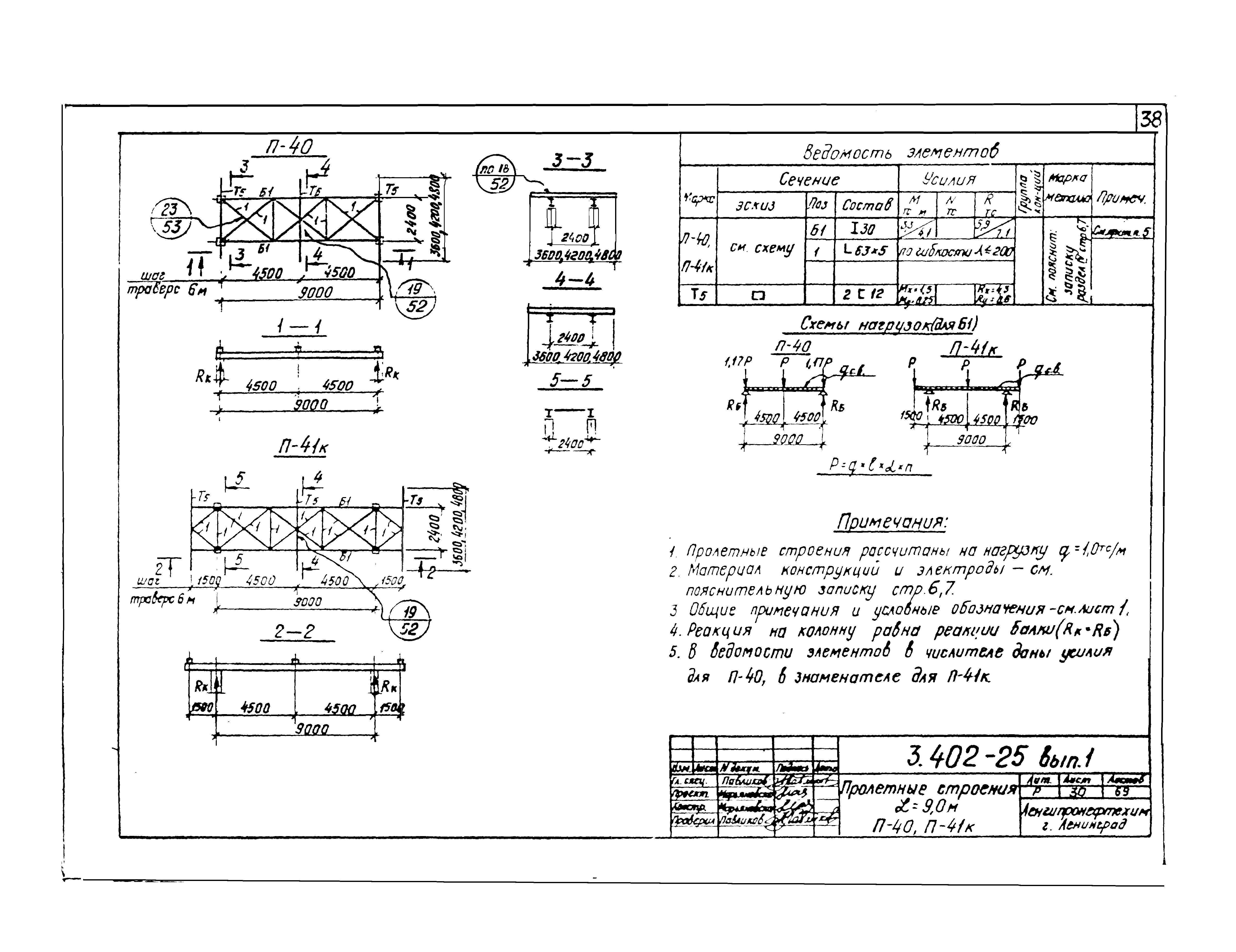 Серия 3.402-25