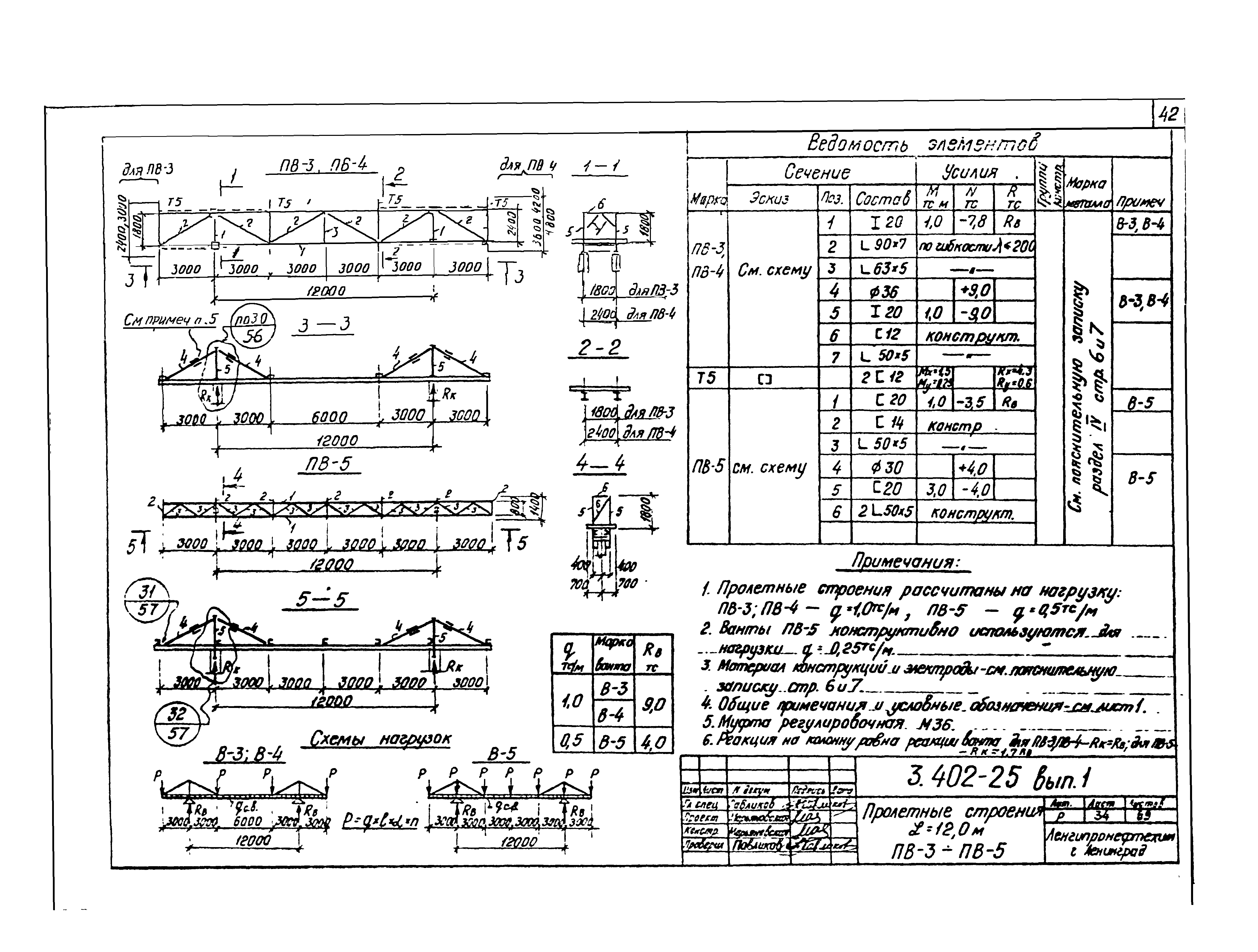 Серия 3.402-25