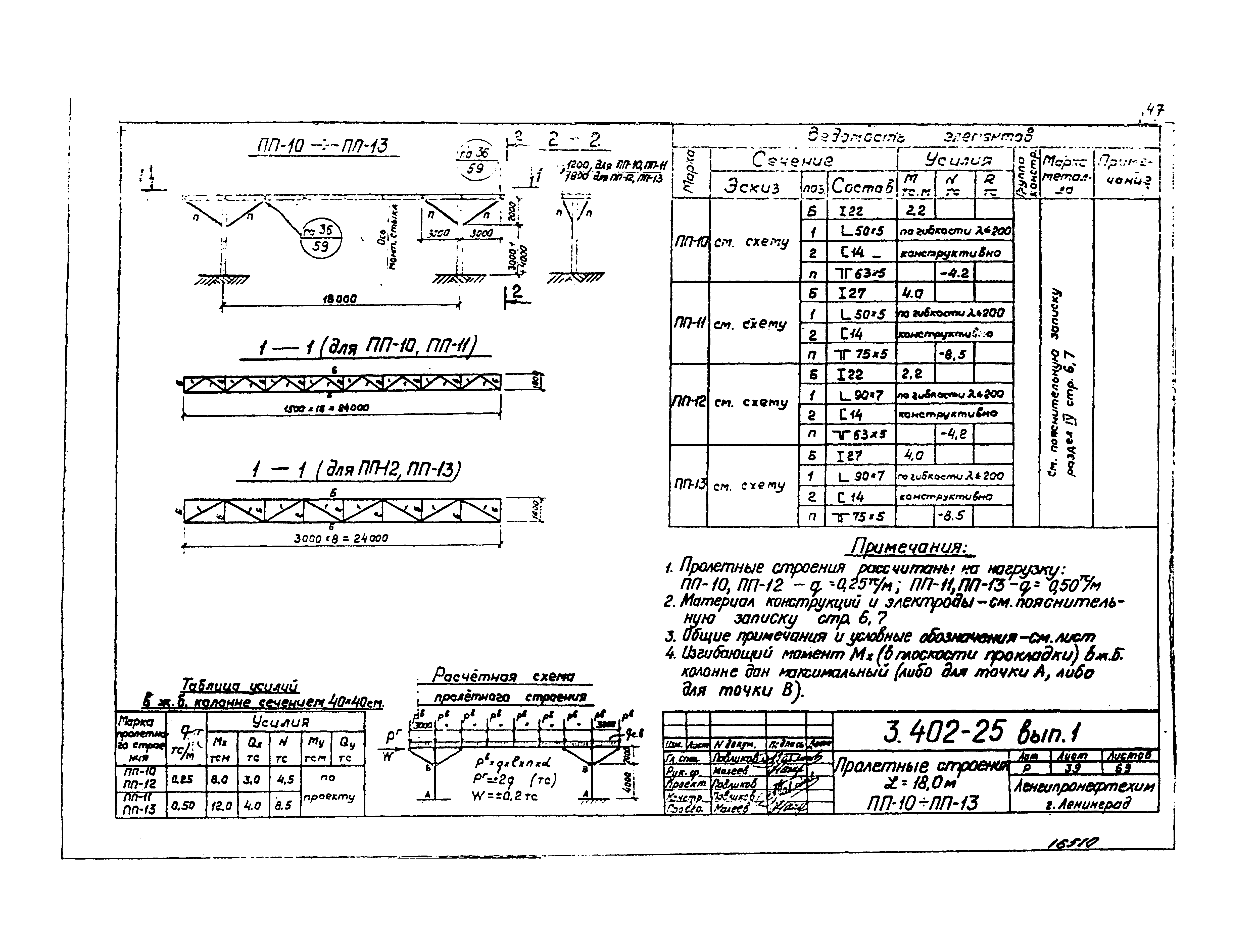 Серия 3.402-25