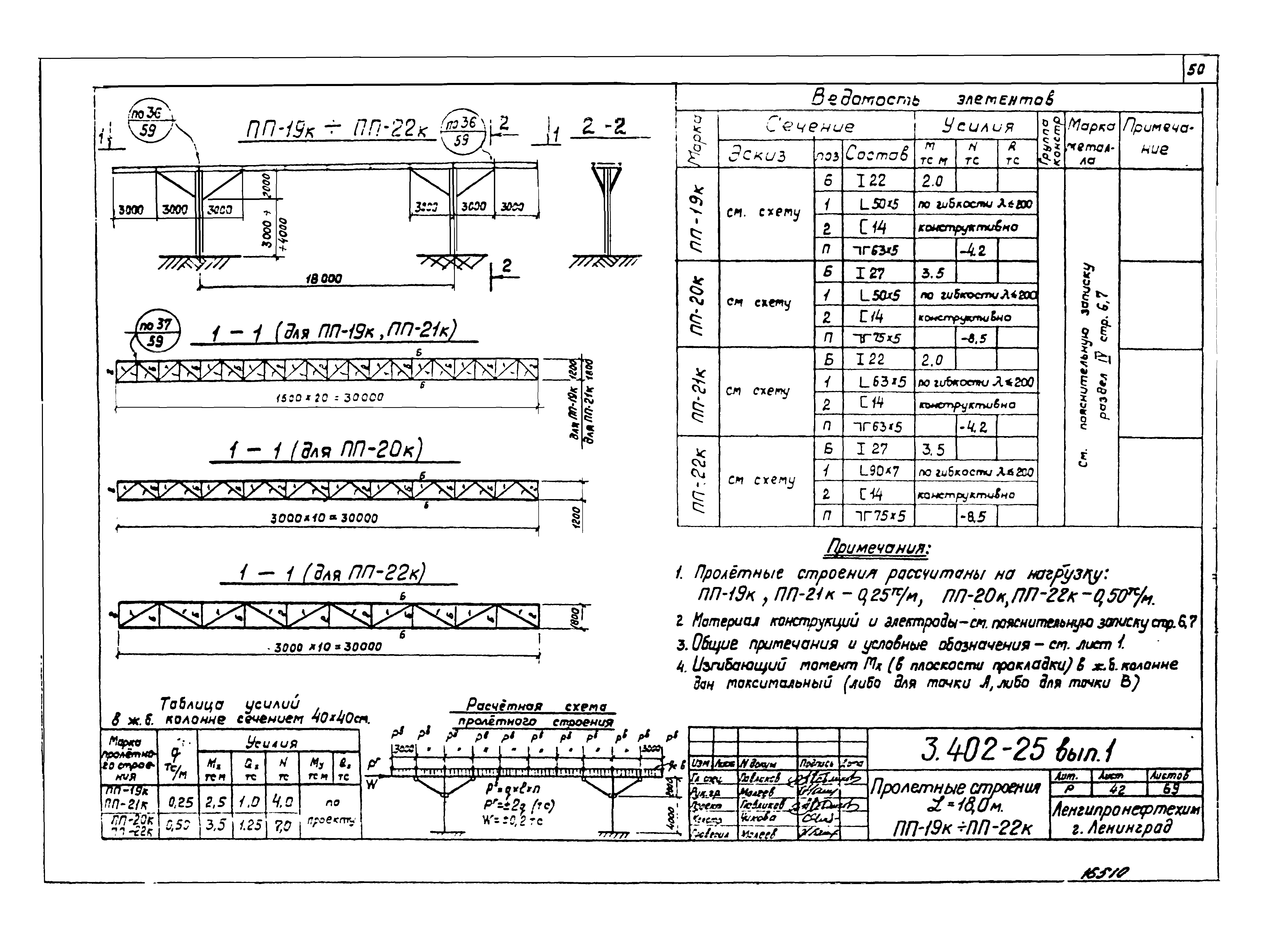 Серия 3.402-25