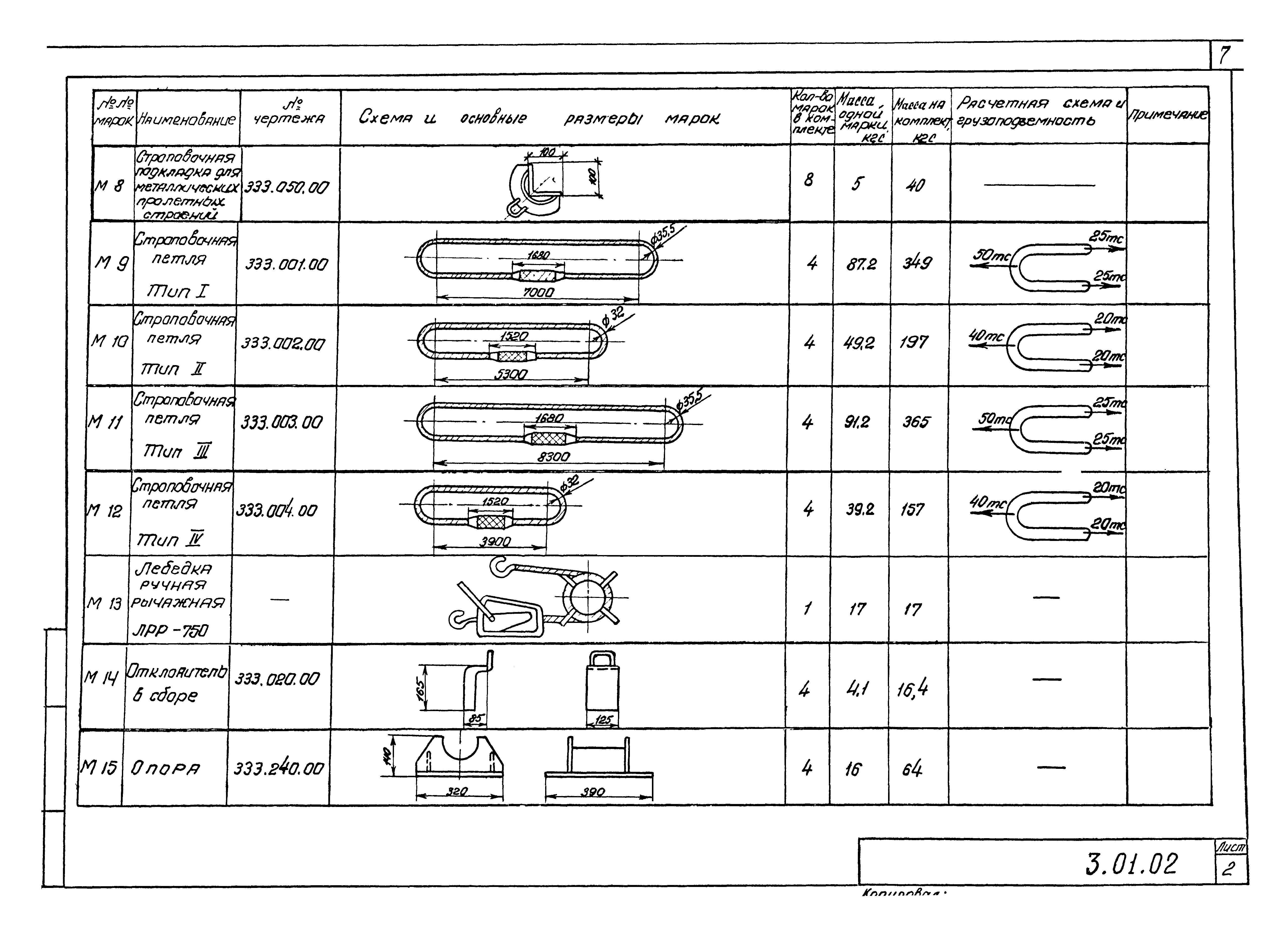 Серия 5.12.81.84