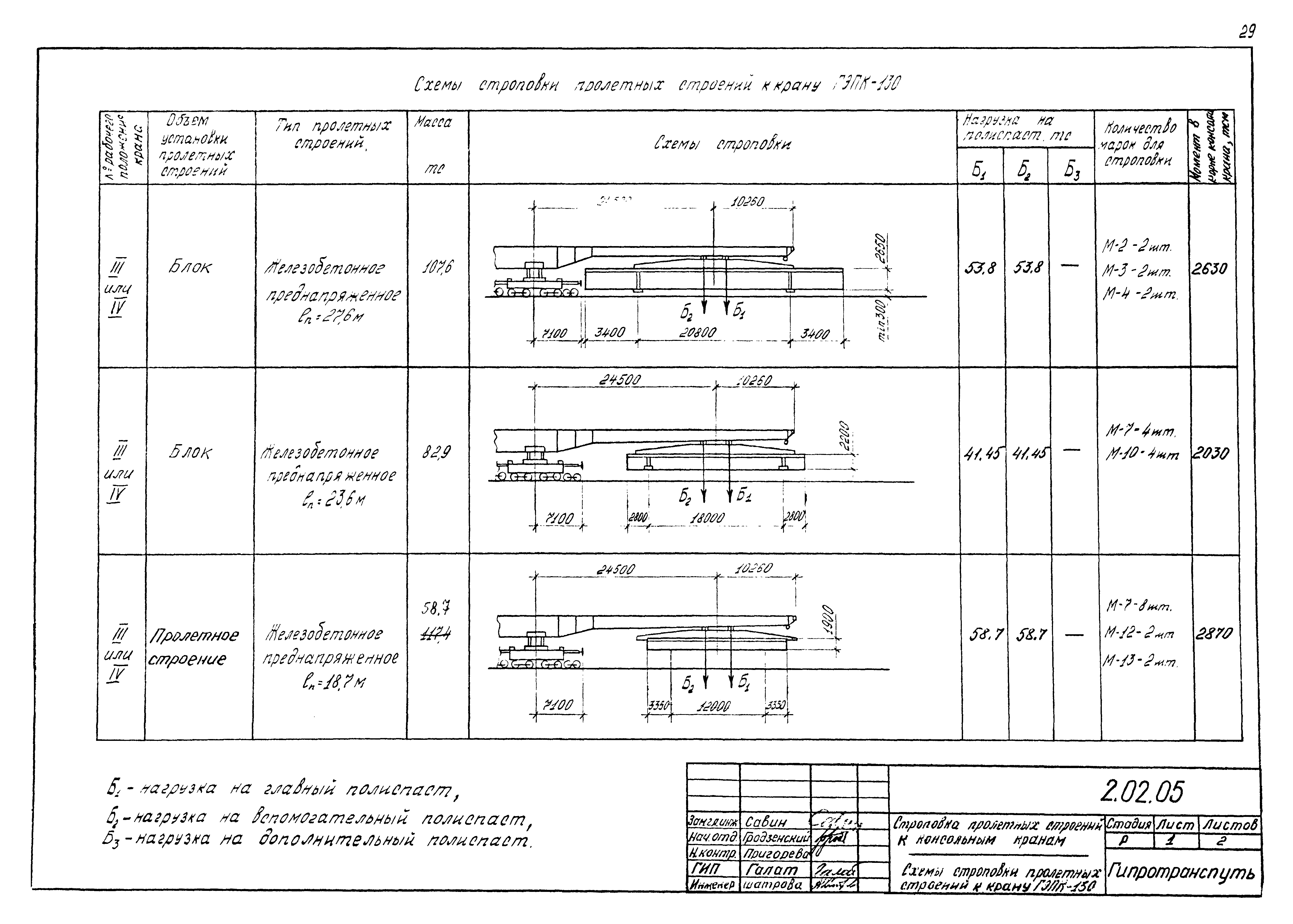 Серия 5.12.81.84