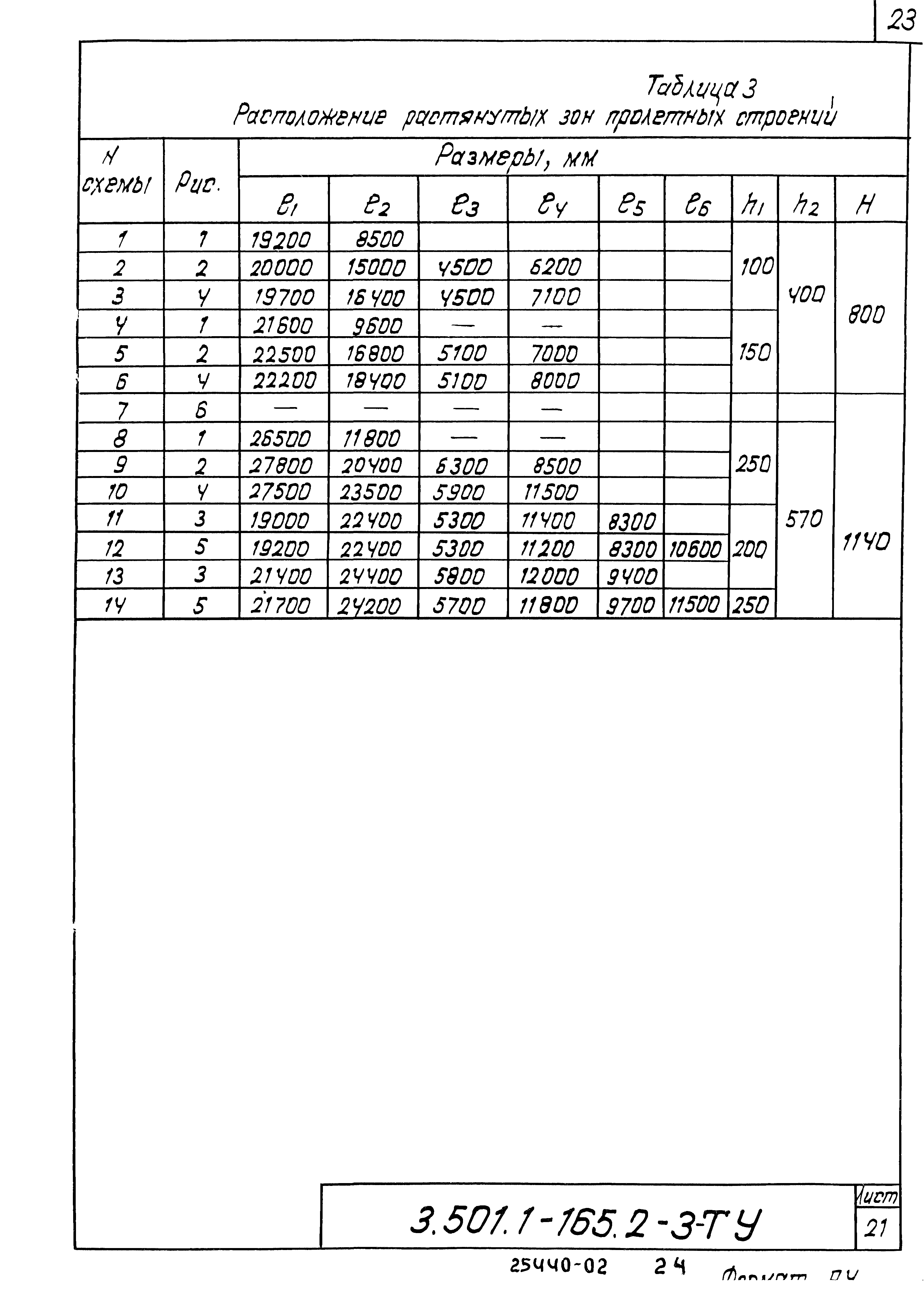 Серия 3.501.1-165