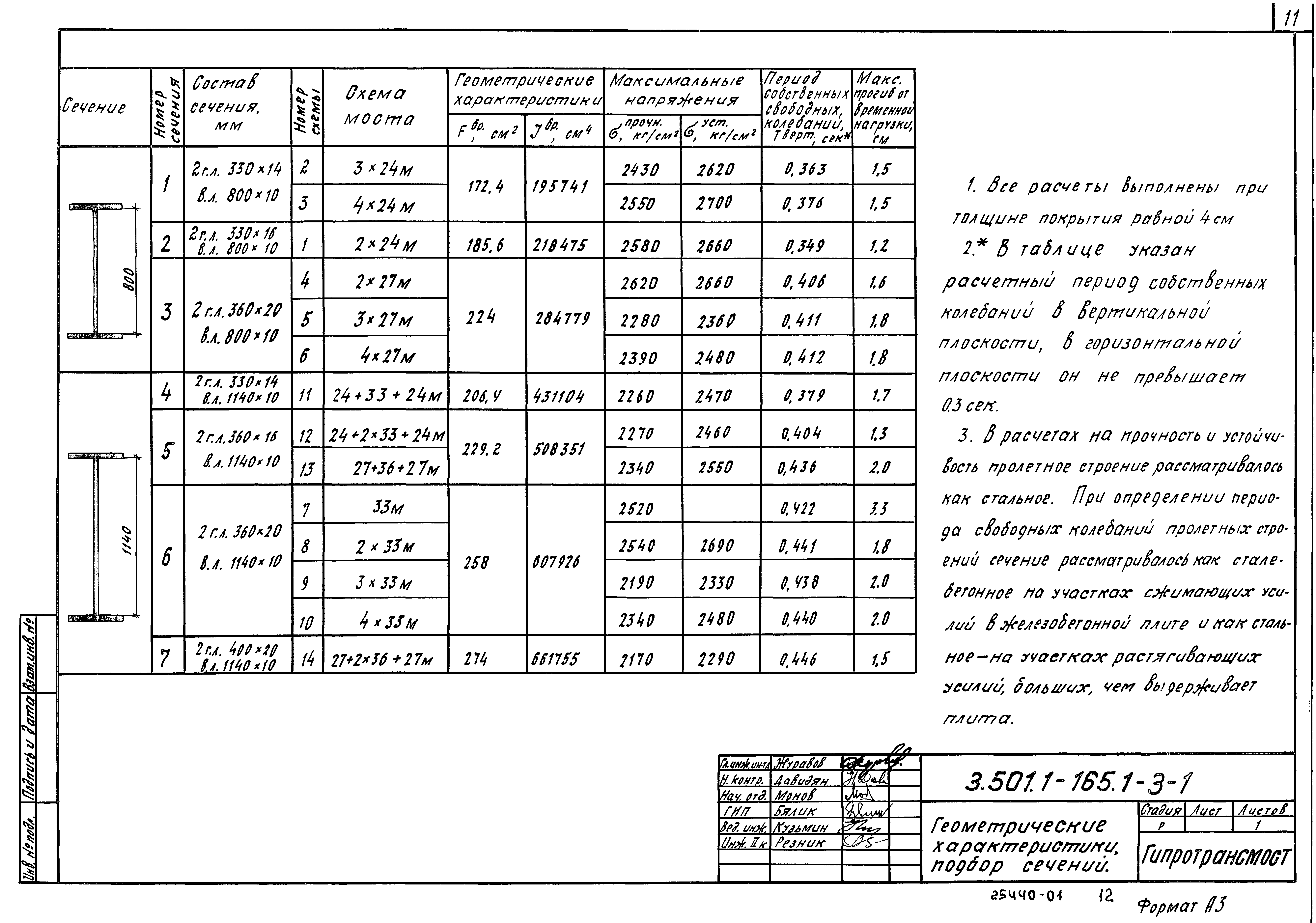 Серия 3.501.1-165