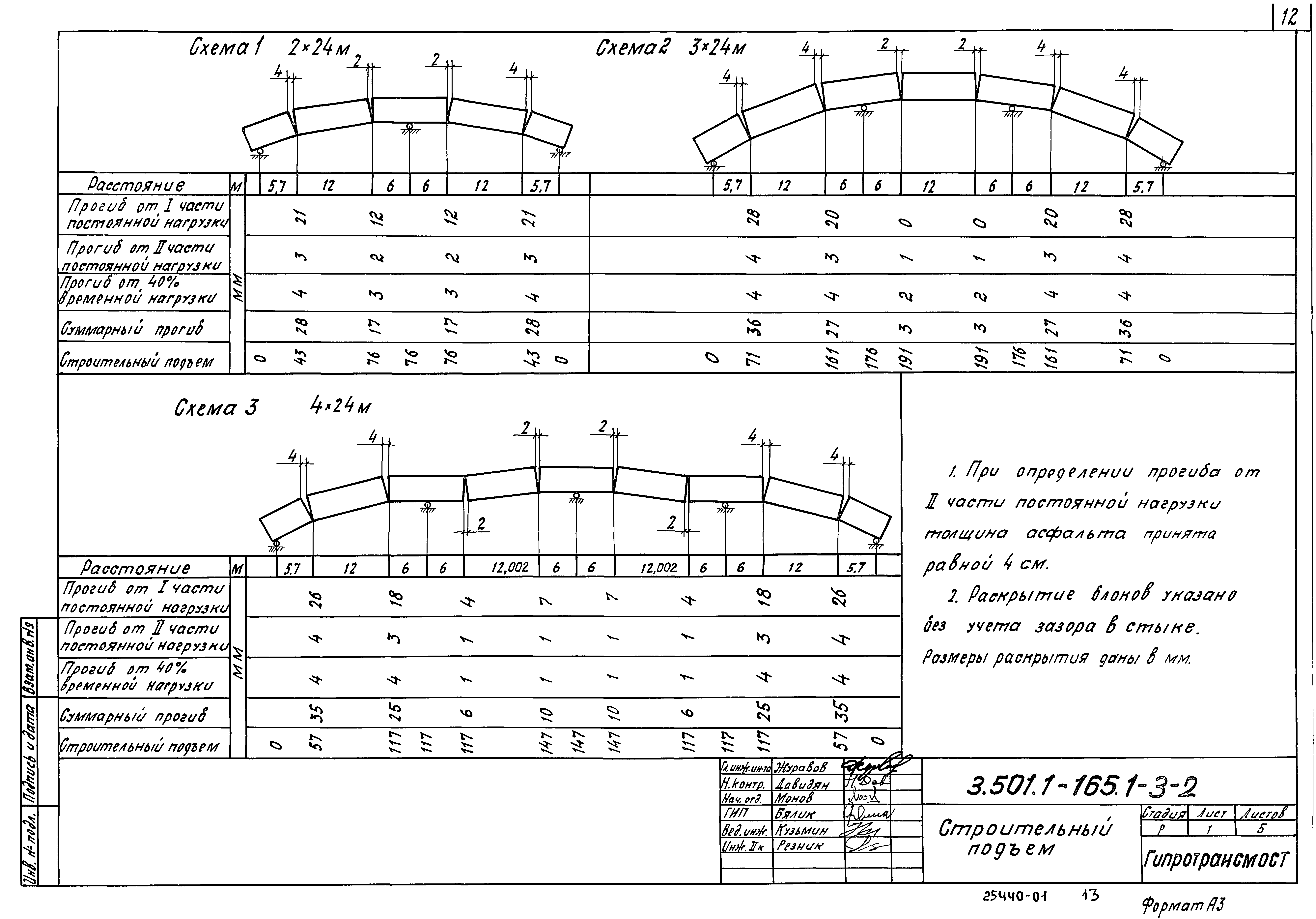 Серия 3.501.1-165