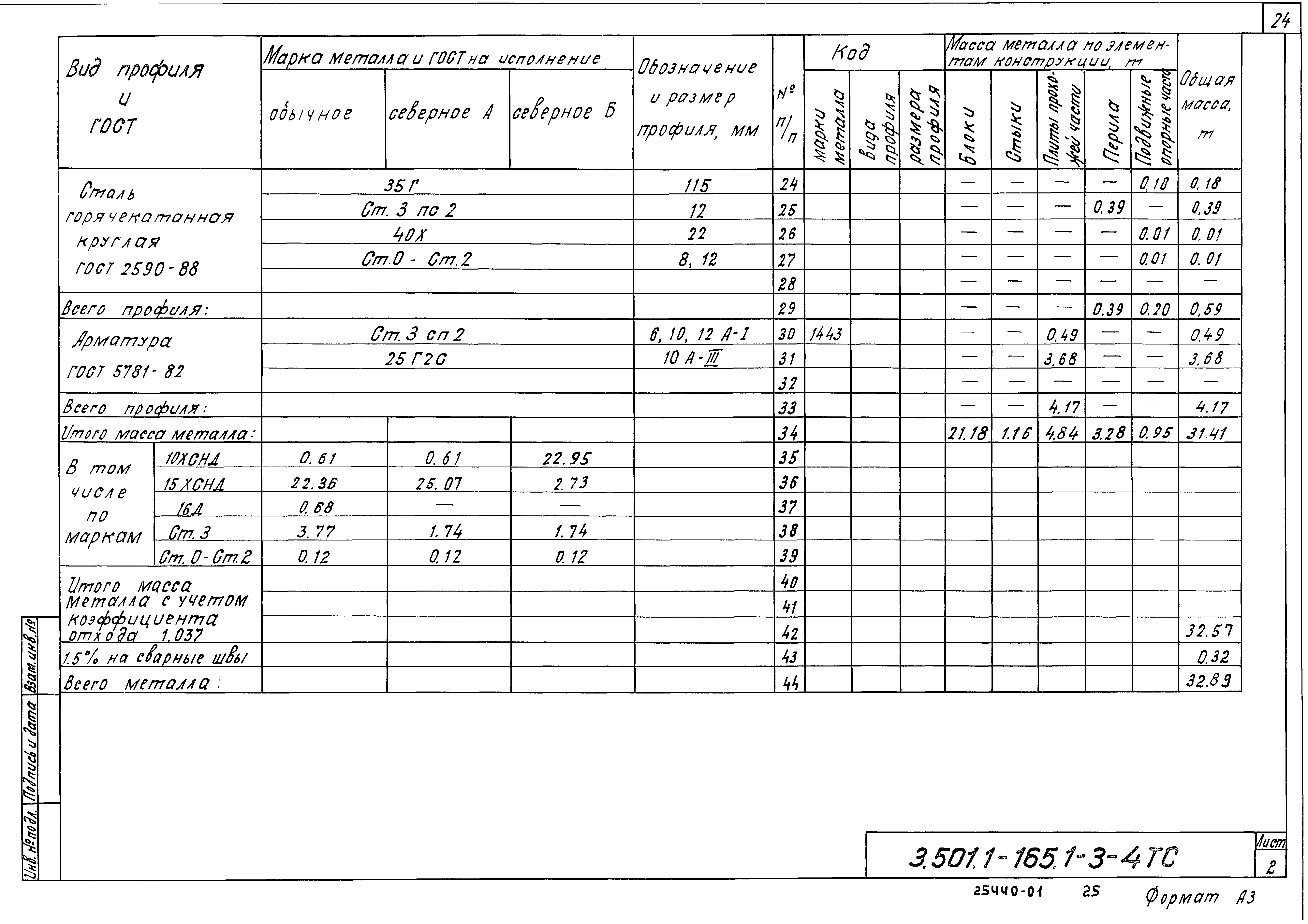 Серия 3.501.1-165