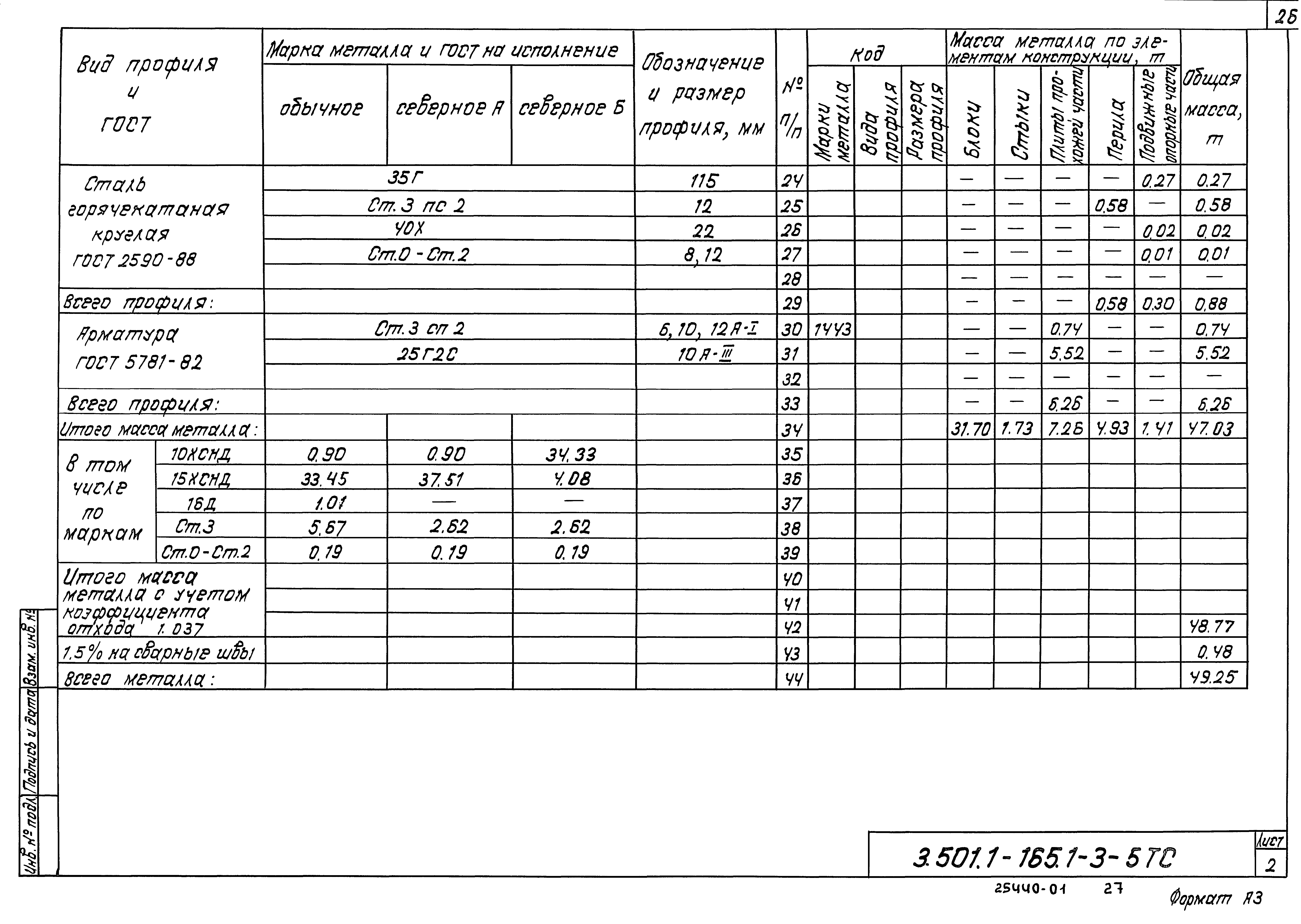 Серия 3.501.1-165