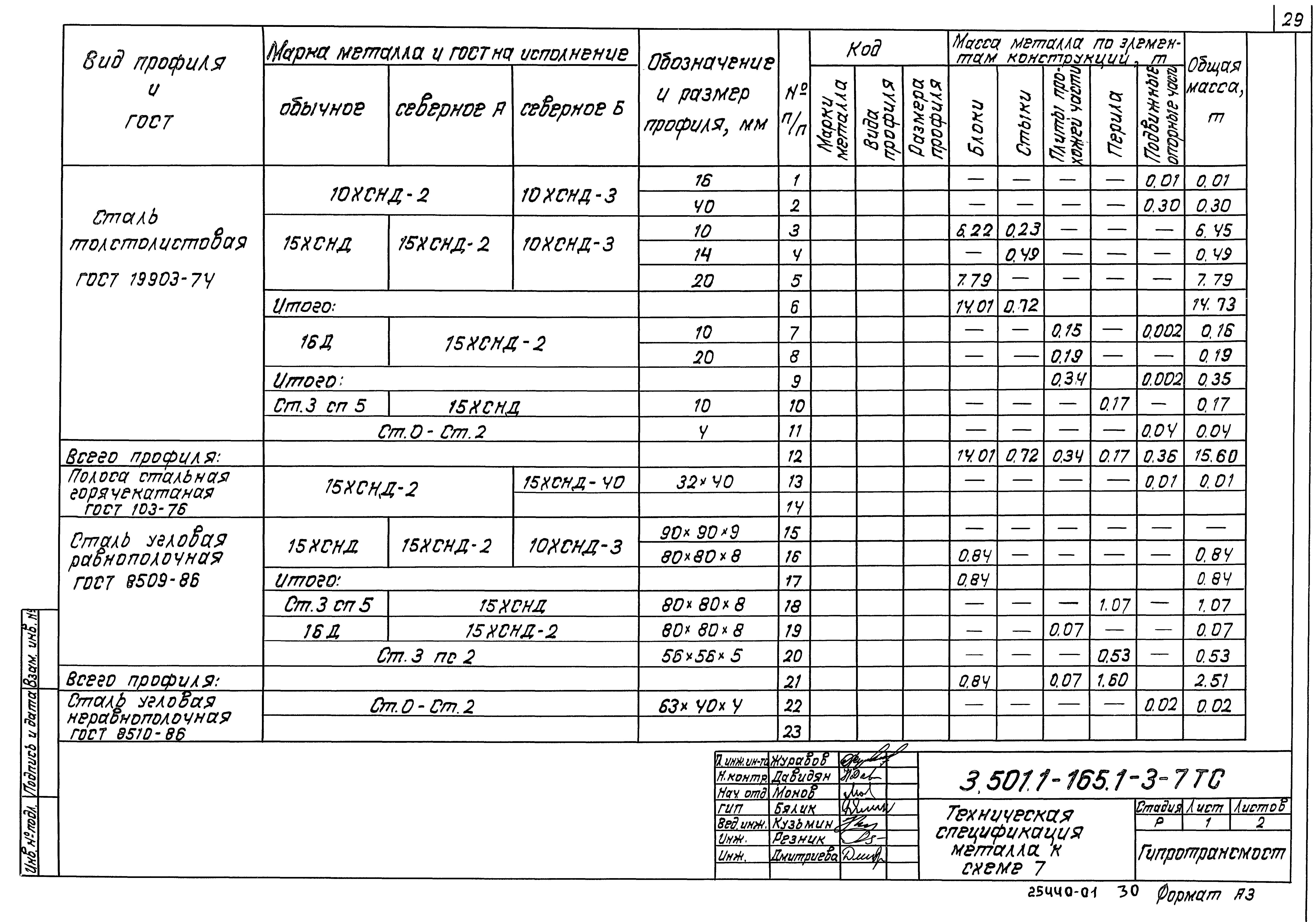 Серия 3.501.1-165