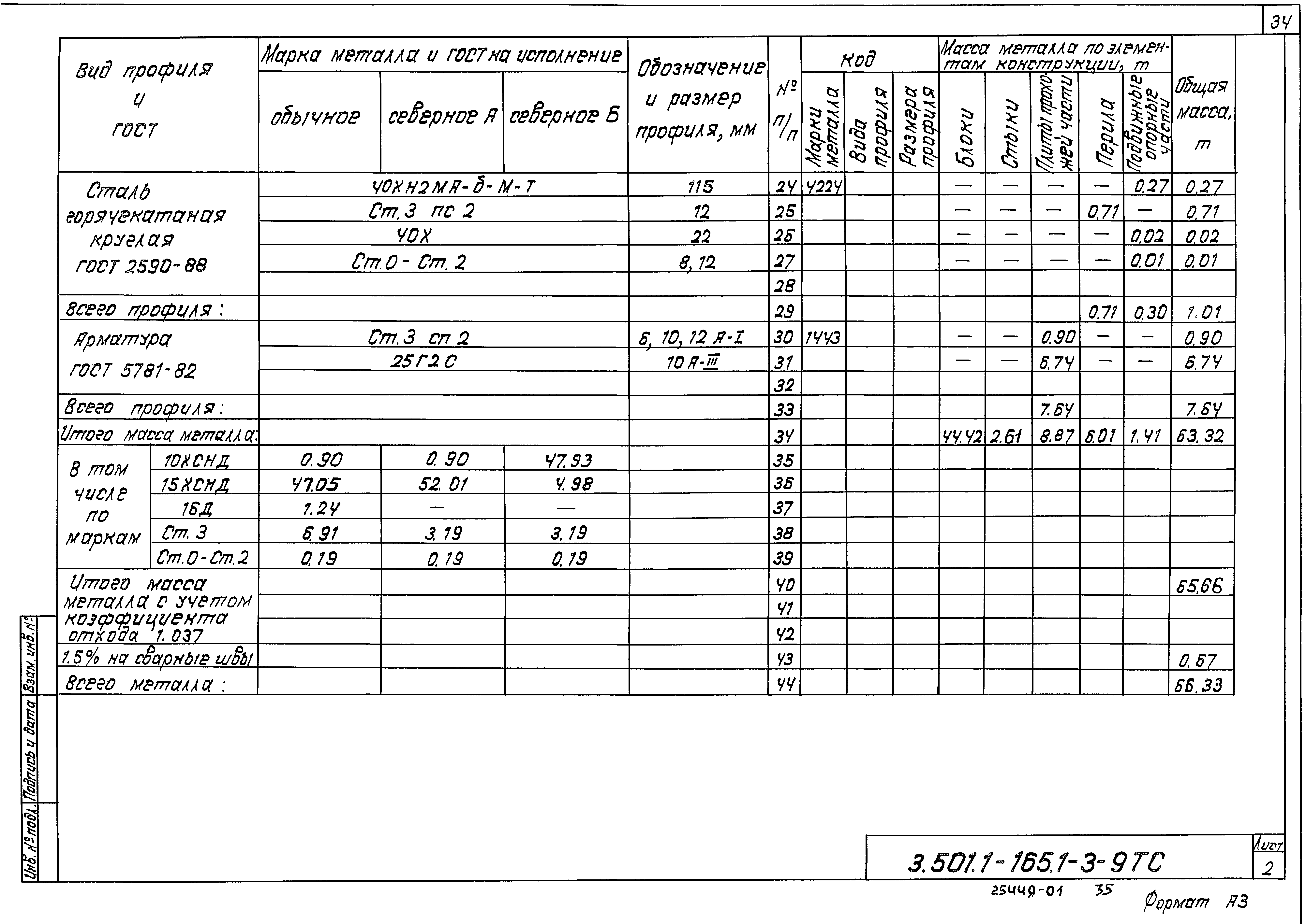 Серия 3.501.1-165