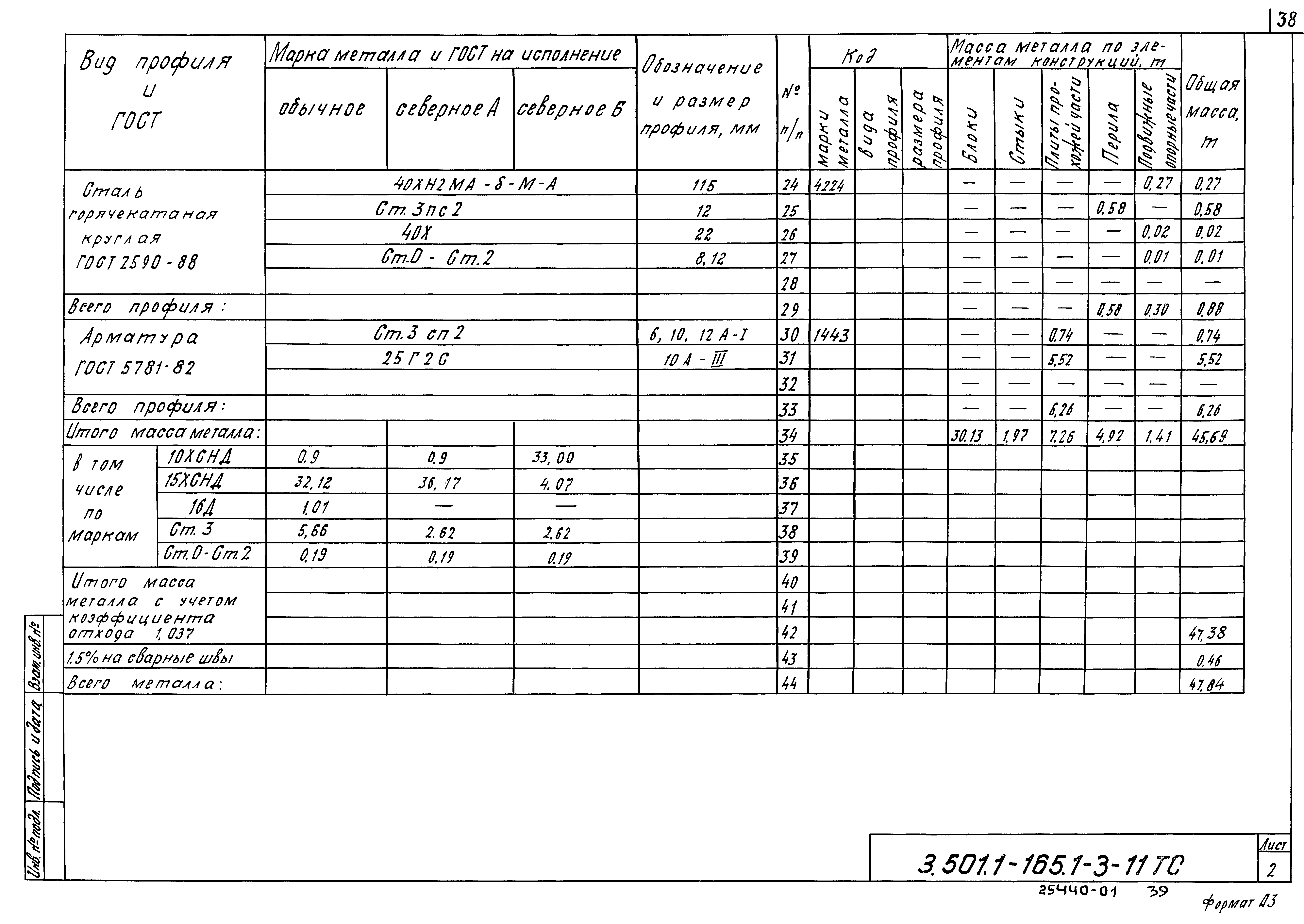 Серия 3.501.1-165