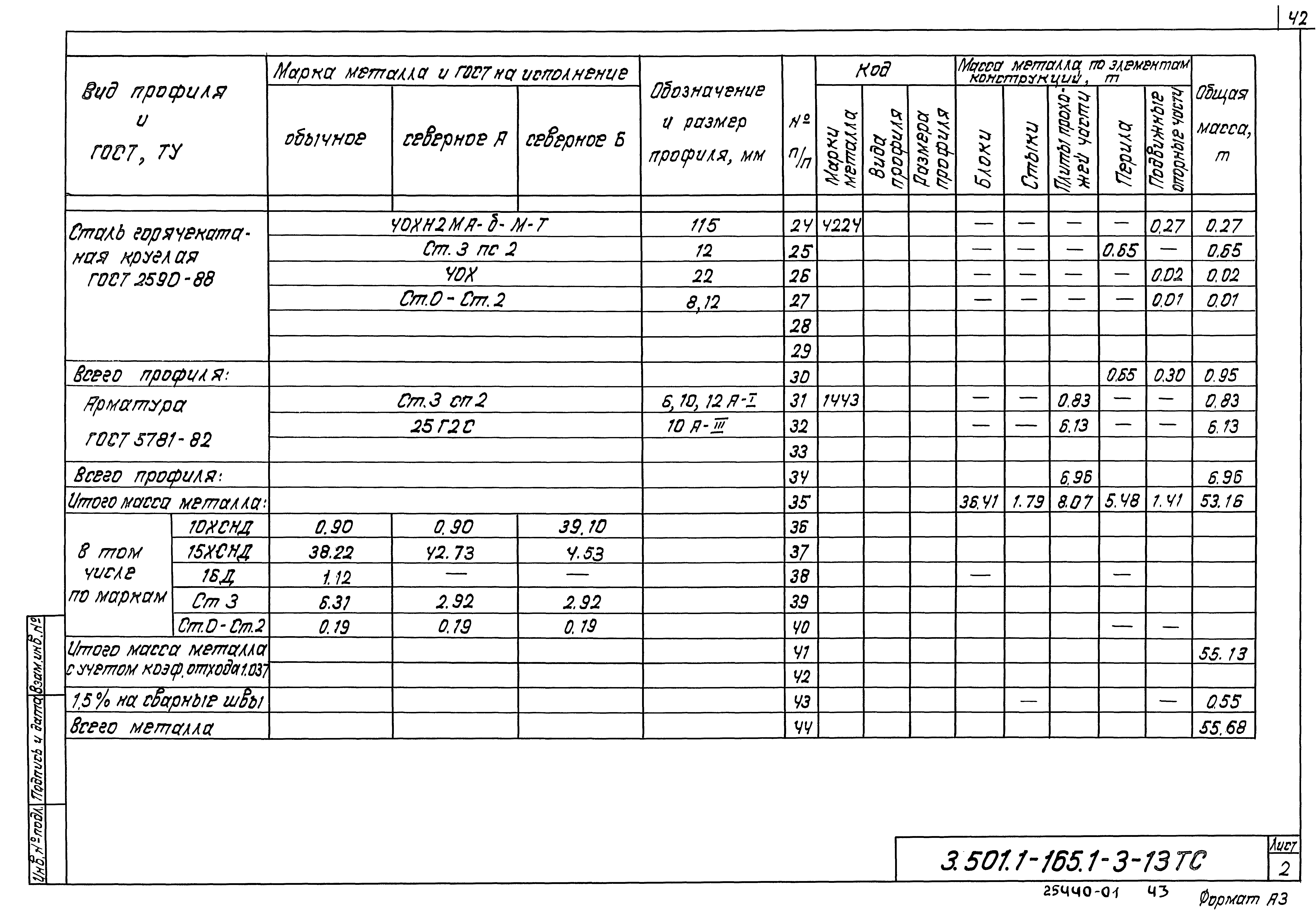 Серия 3.501.1-165