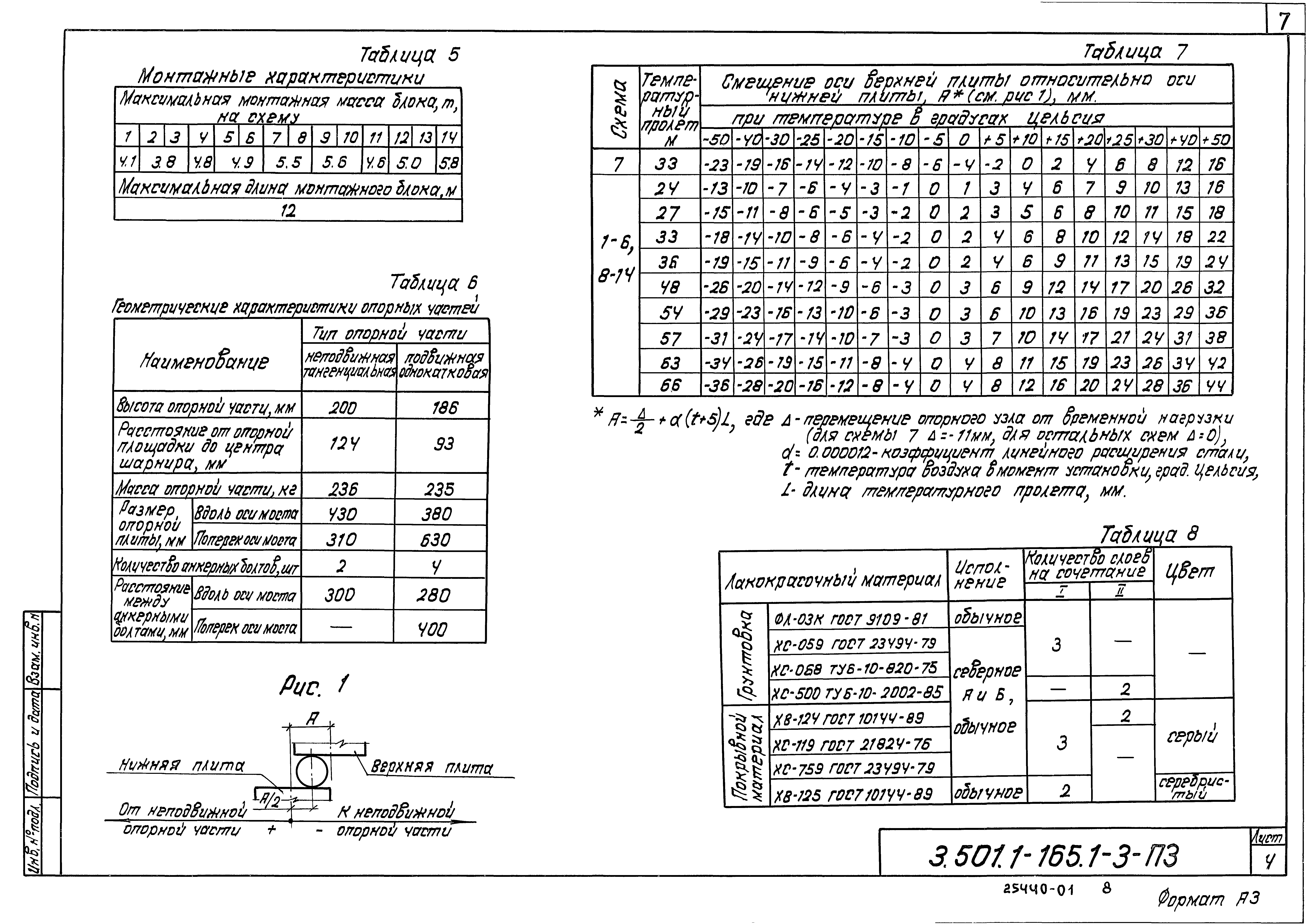 Серия 3.501.1-165